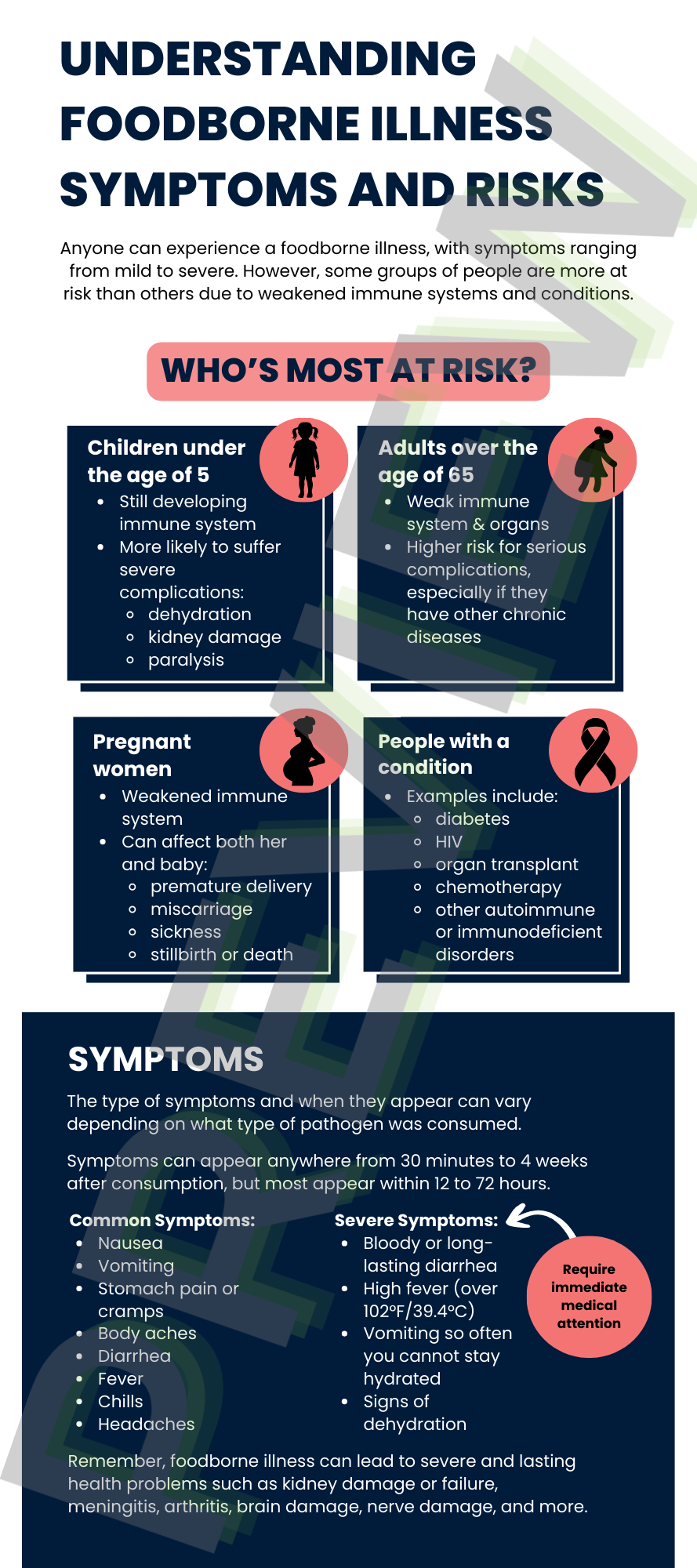 Foodborne Pathogen Risks Food Safety - Foodborne Illness 🌎 — Axonify Content Marketplace