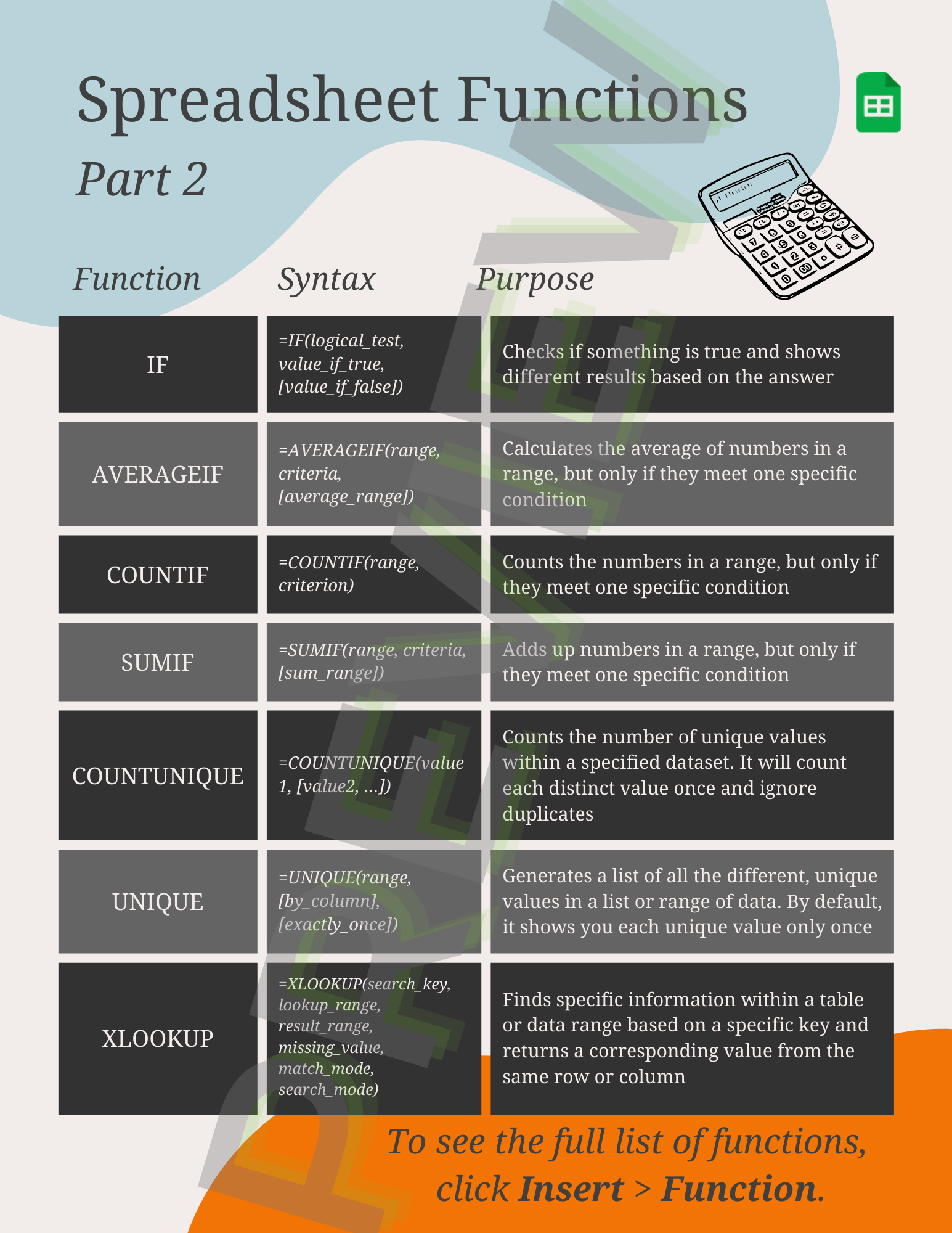 Introduction to Spreadsheet Functions and Formulas — Axonify Content ...