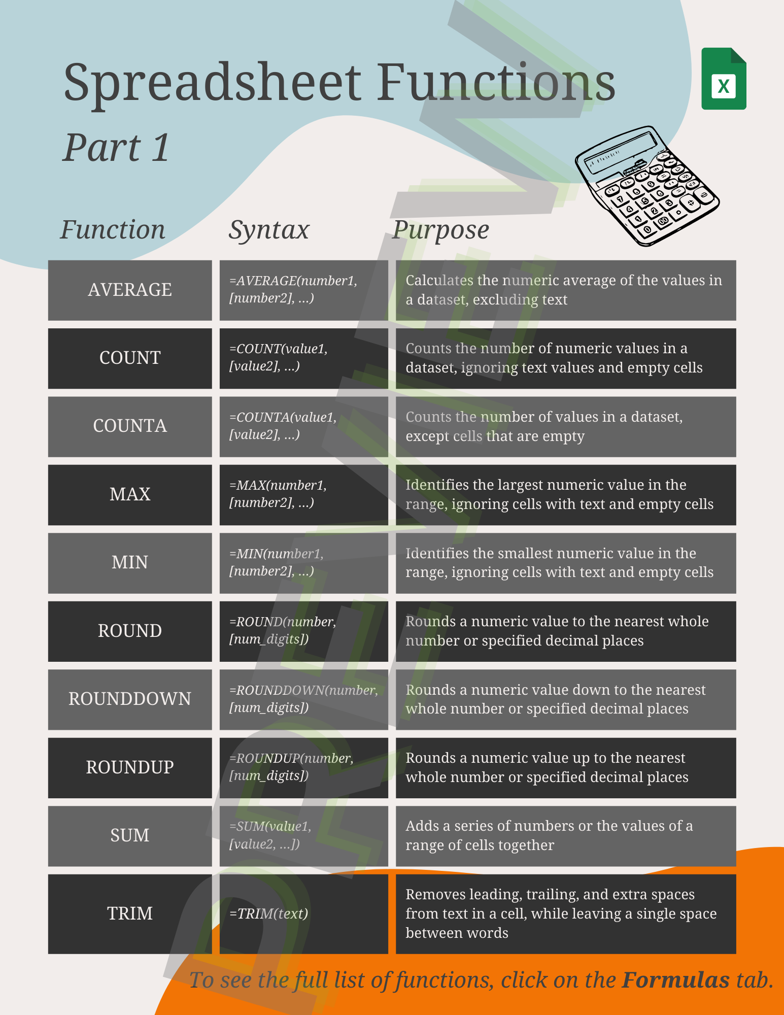 Introduction to Spreadsheet Functions and Formulas — Axonify Content ...