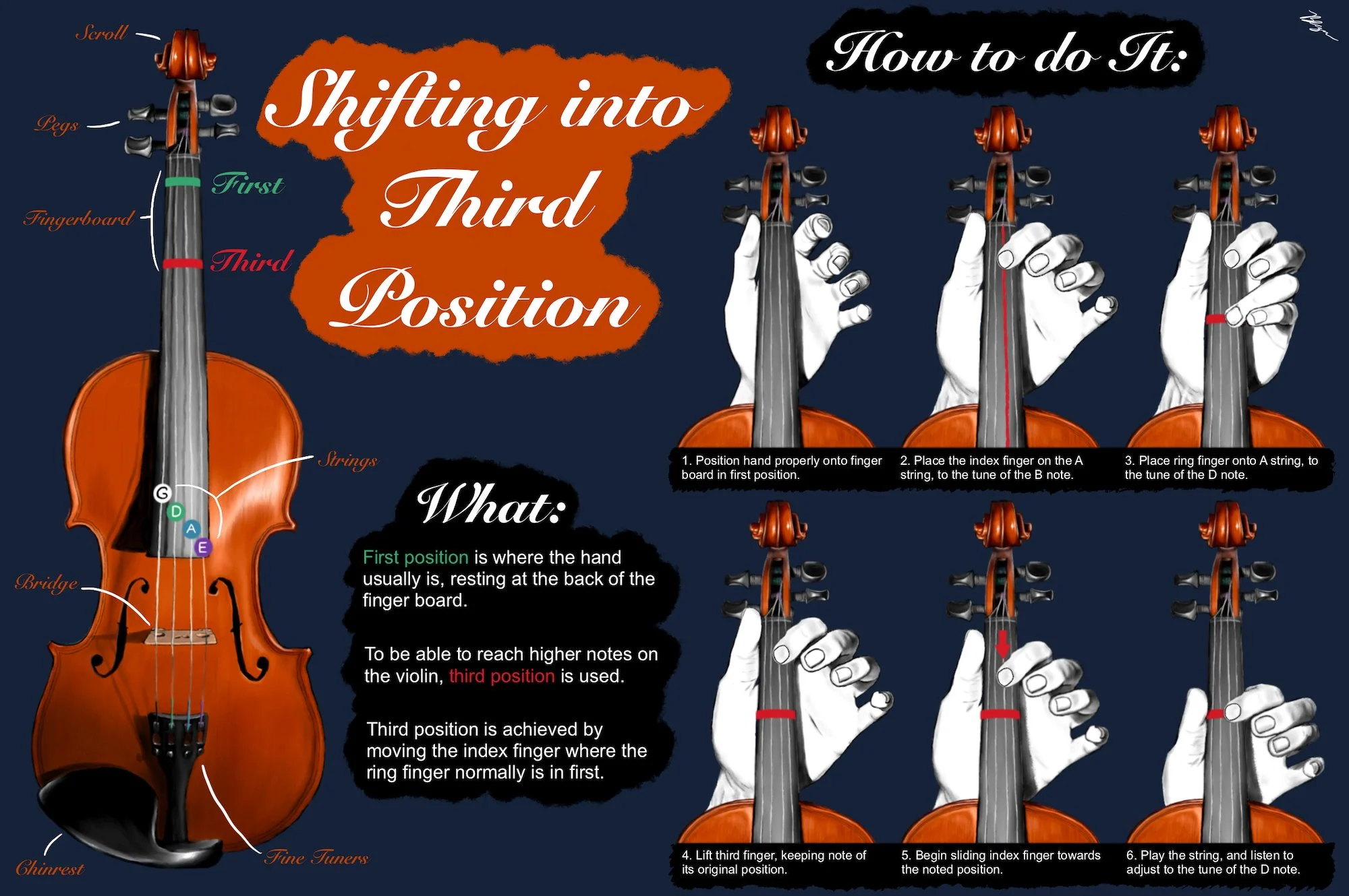 Lazar_Brendan_Storyboard of a Violin Technique_2021.jpg