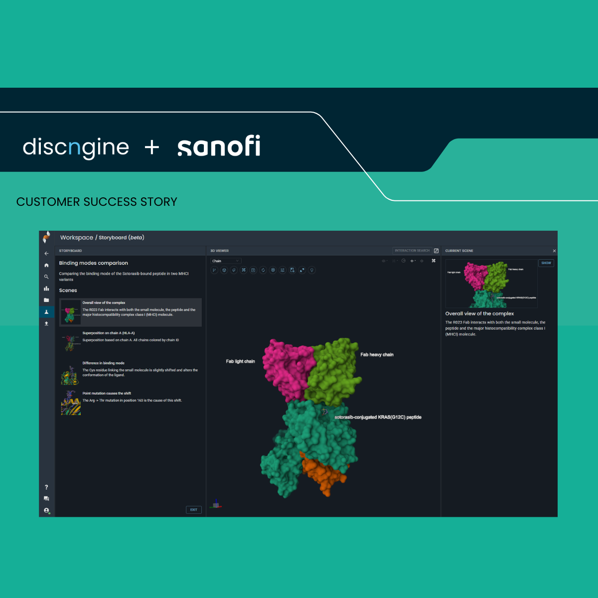Transforming Structural Biology Research with 3decision®: A customer success story