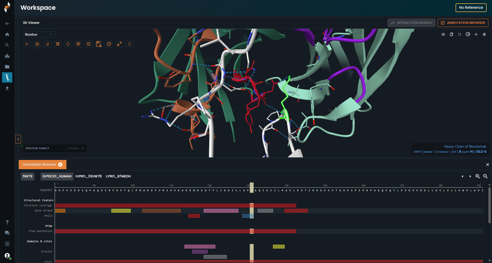 Antibody annotations