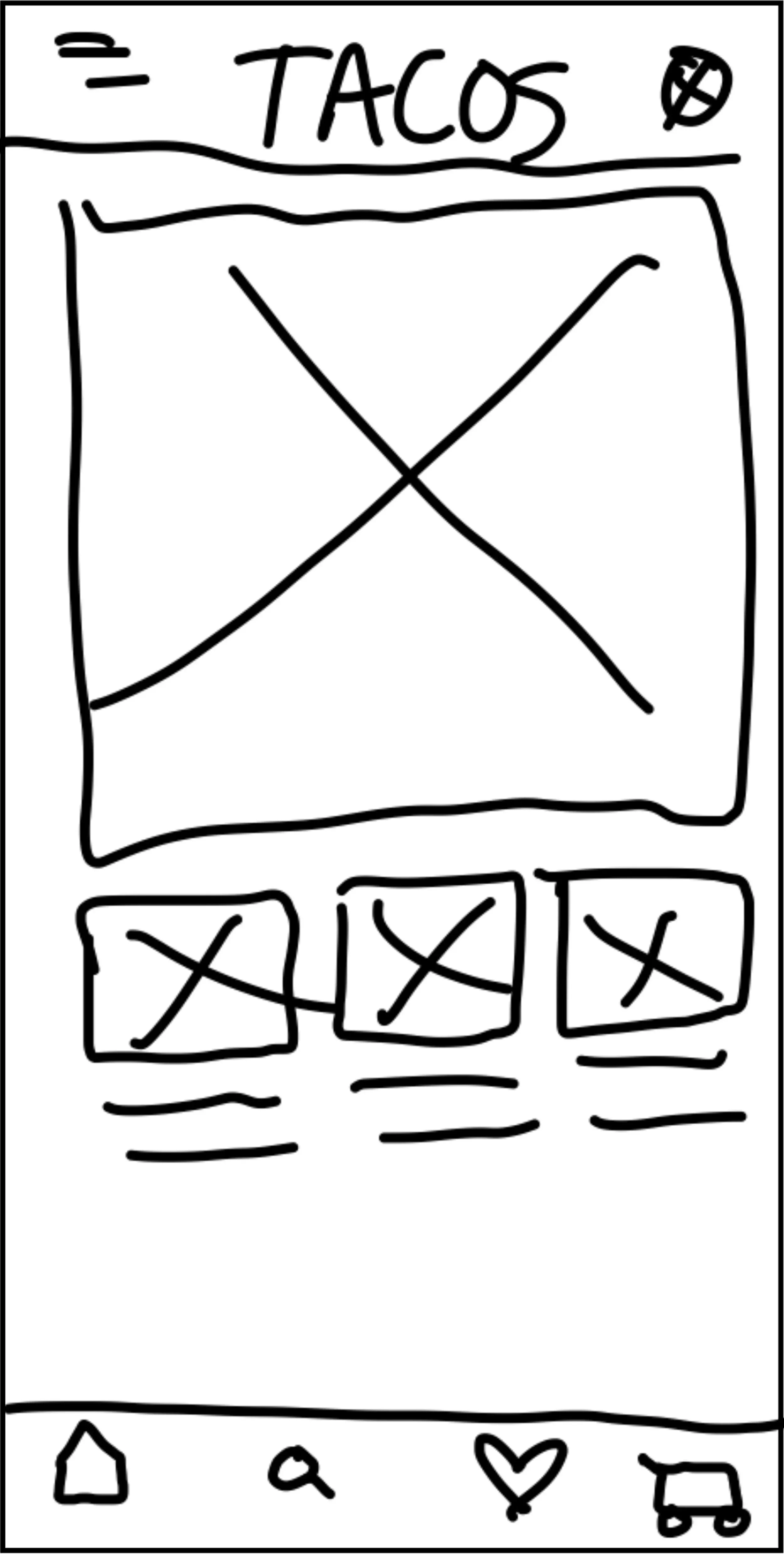Paper wireframe with one large featured image above three smaller food-category cards and a four-icon bottom navigation bar.