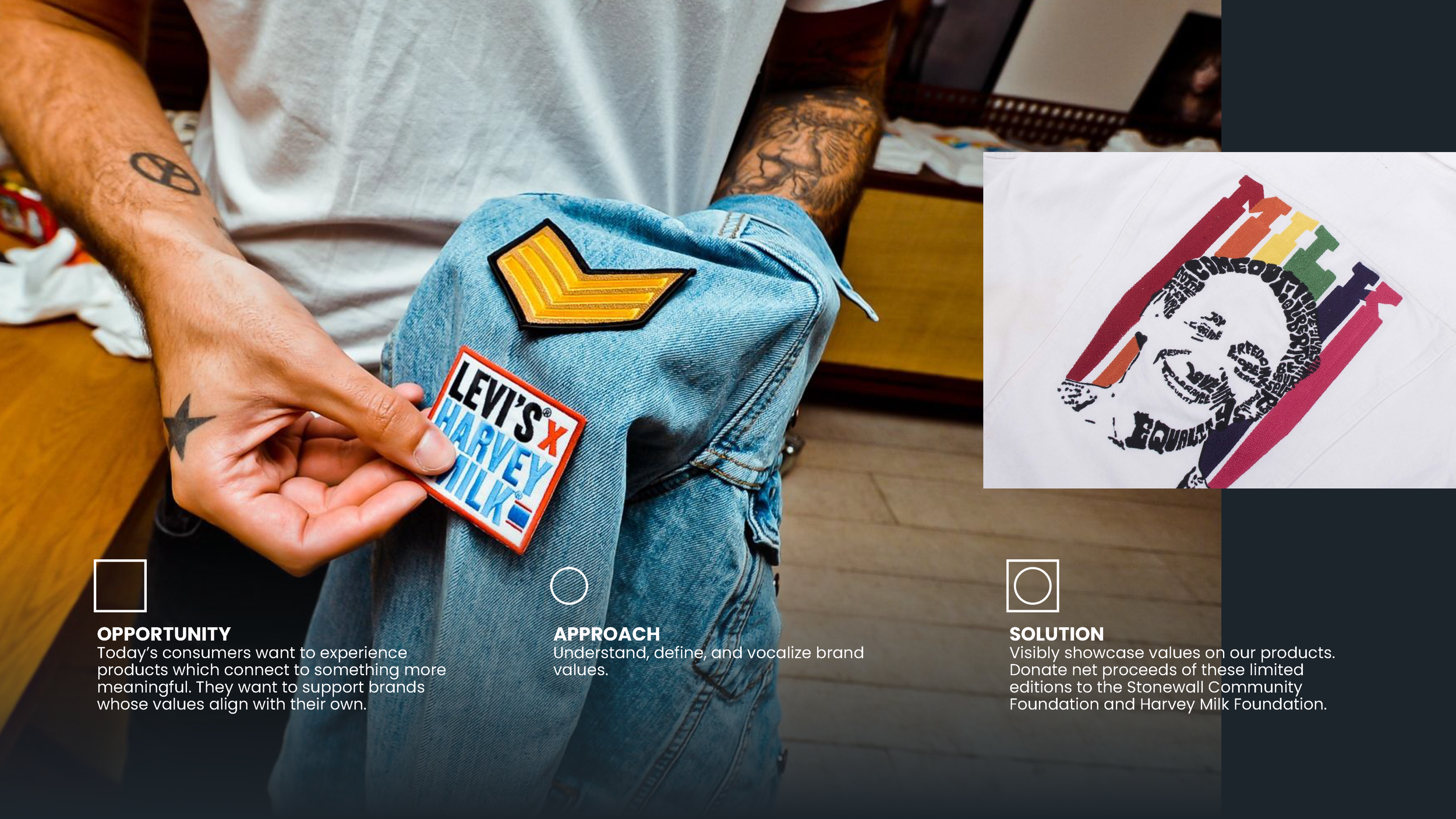 GBA Case Studies (1)_Page_18.png