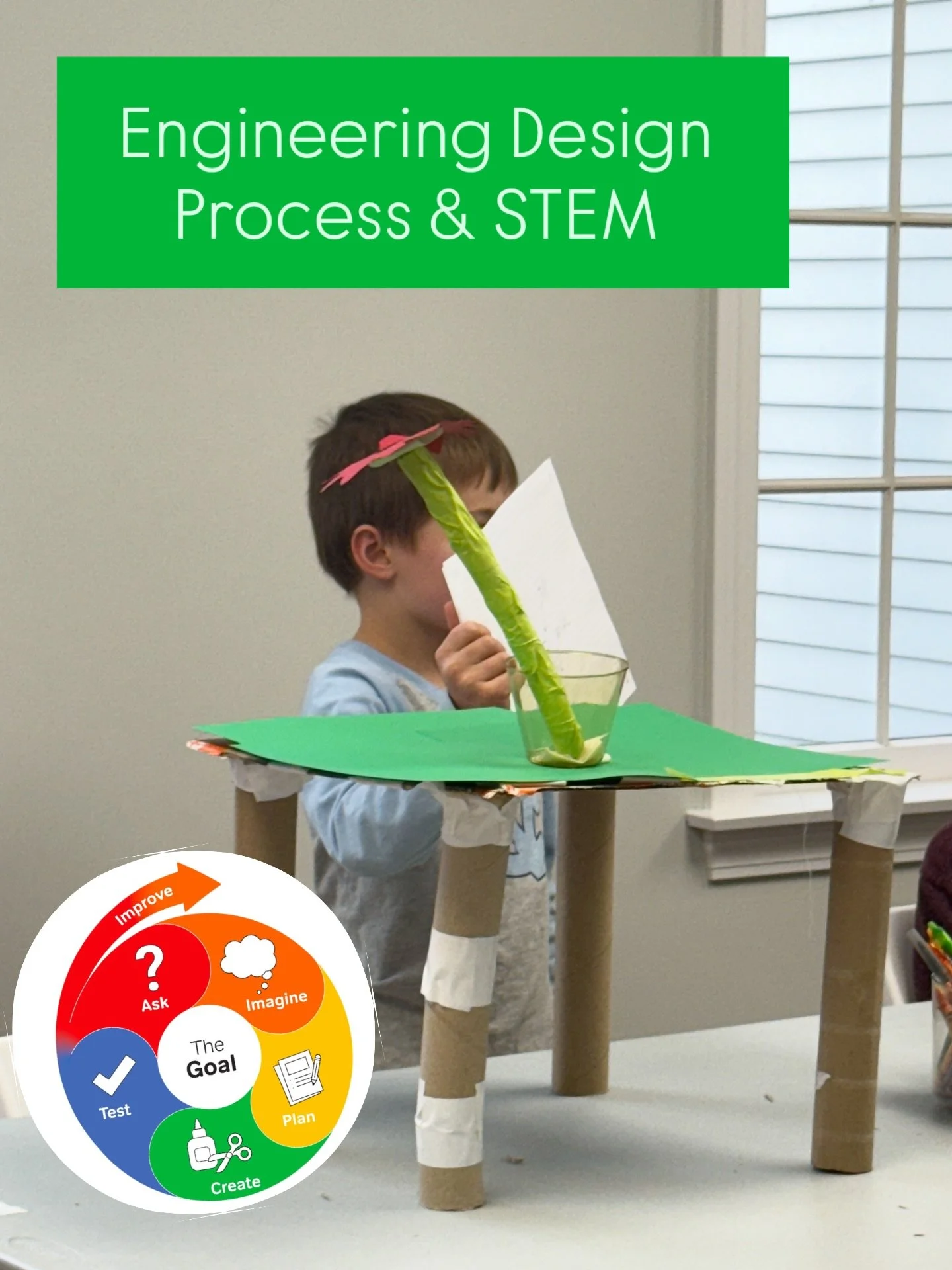 The Engineering Design Process teaches kids how to think, not what to think,  to  creatively  solve problems step-by-step through Ask, Imagine, Plan, Create, Test, Improve, and Share. Students build critical thinking, resilience, teamwork, and confid