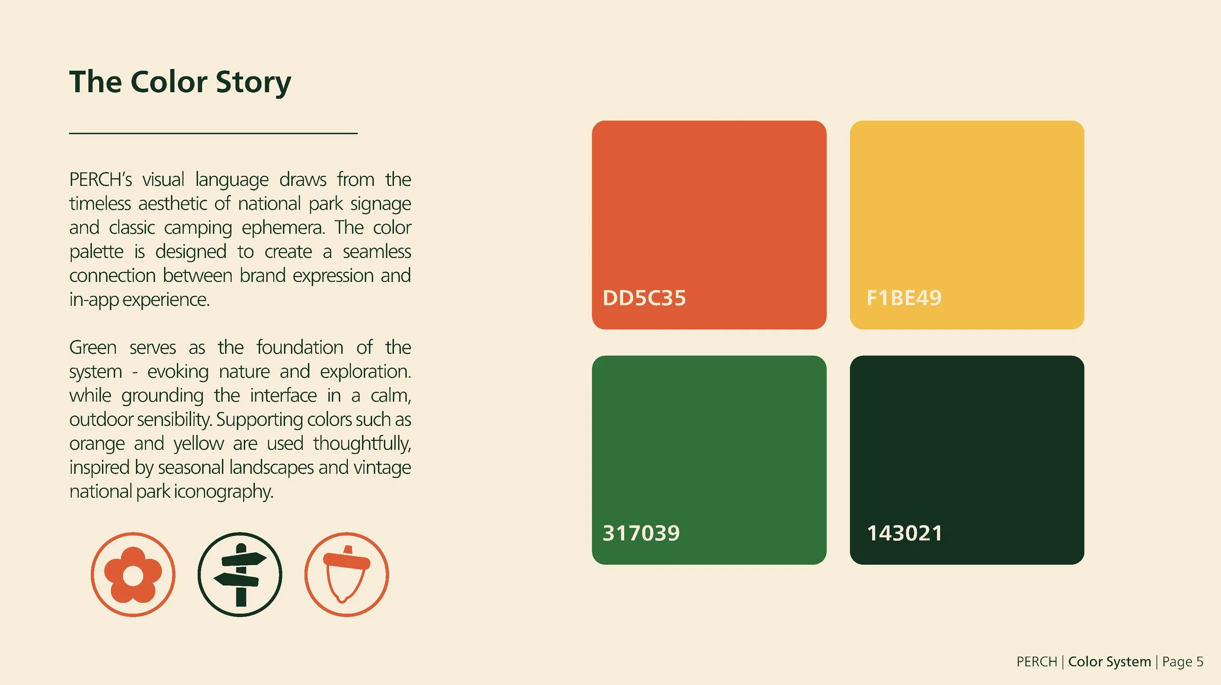 Perch - Presentation - 4.jpg