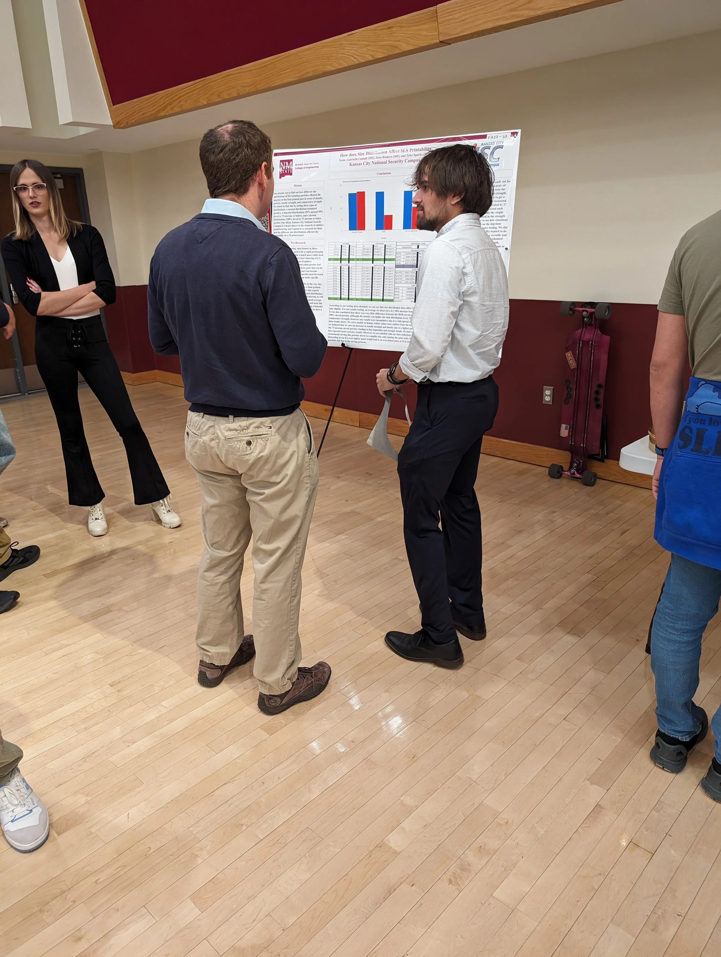 Fall 2023 Undergraduate Research &amp; Capstone Projects