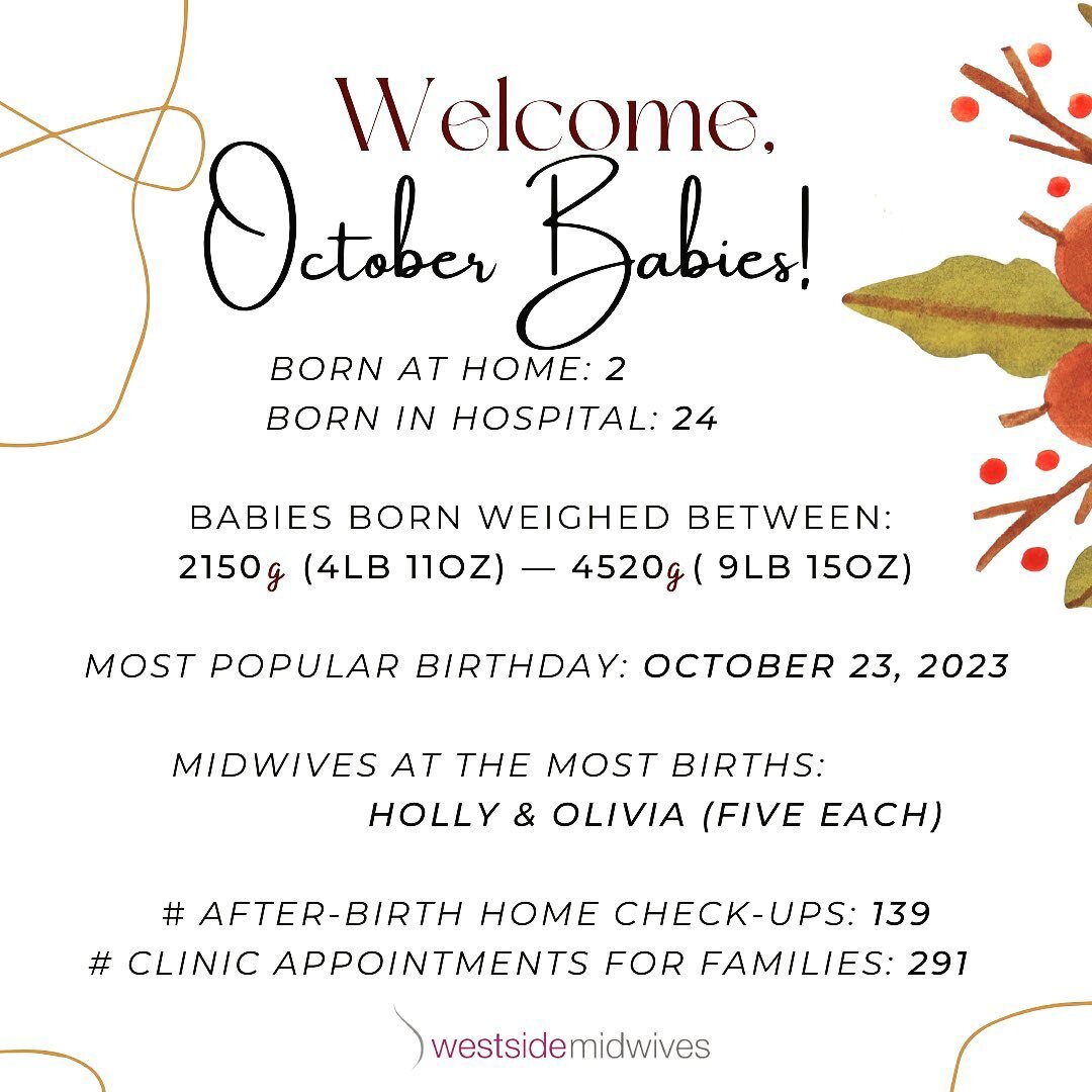 🍂We welcomed 26 little ones in October!
&mdash;
October babies weighed between: 
2150g (4lb 11oz) &mdash; 4520g (9lb 15oz) ⚖️
&mdash;
The most popular birthday was October 23, 2023, and the midwives on both teams were busy caring for families at 139