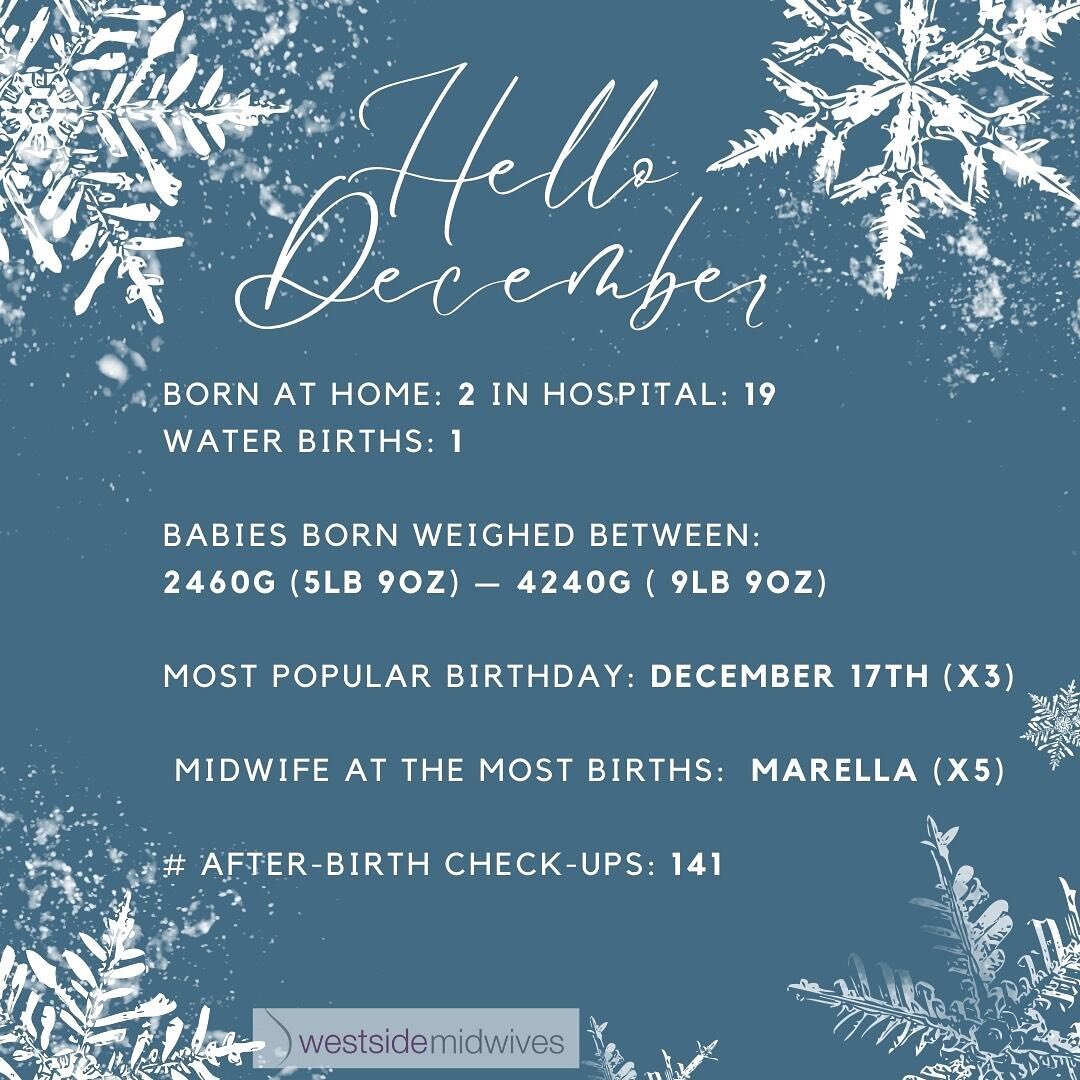 We&rsquo;re catching up on the last few months of birth statistics for our busy teams. 
December brought us lots of lovely births and fresh faces, some of which have already been discharged from our care and back to their primary care providers at 6 