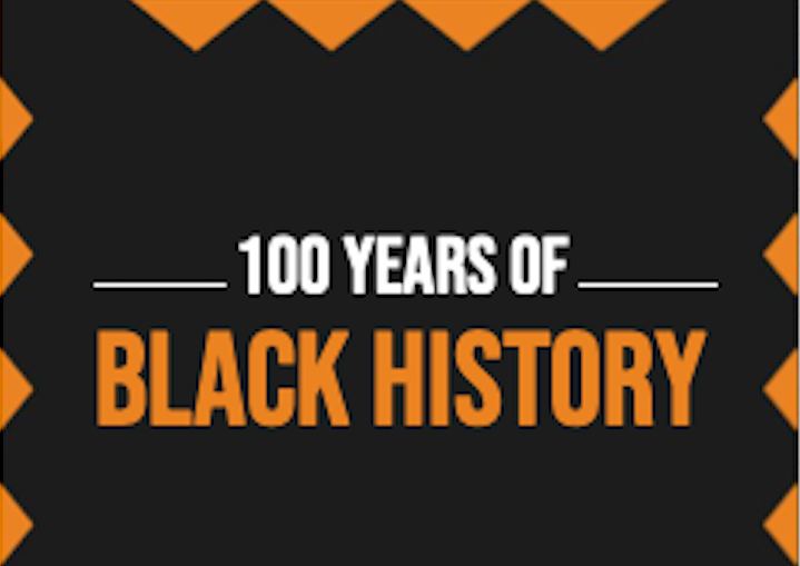 Black History Month: Celebrating 100 Years of Recognition