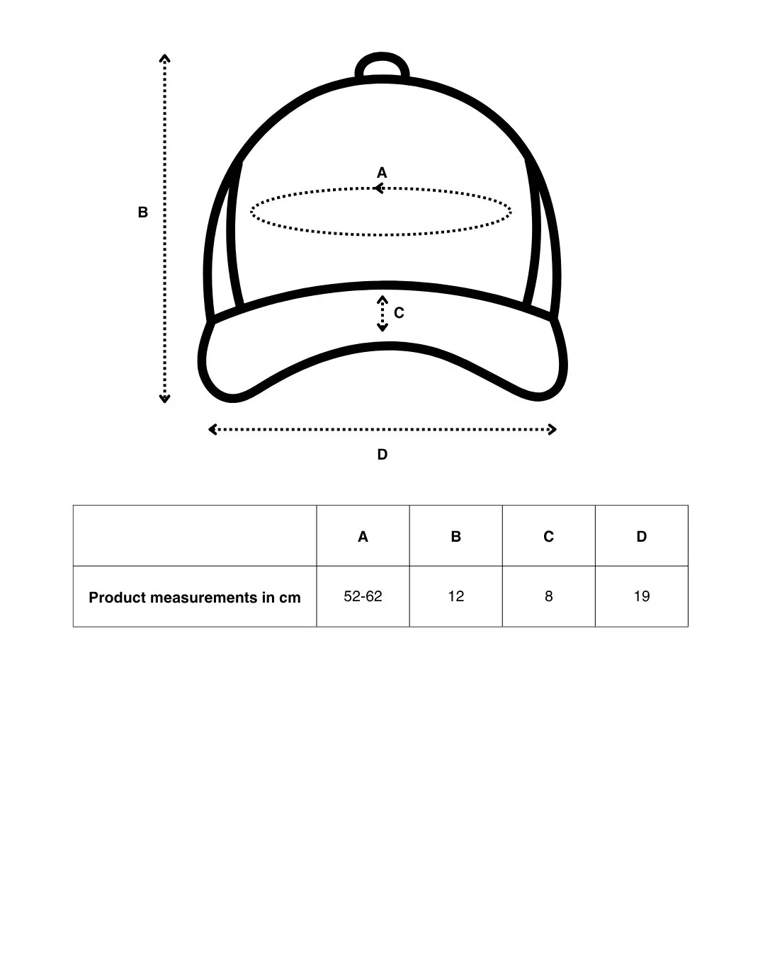Cap Sizing.jpg