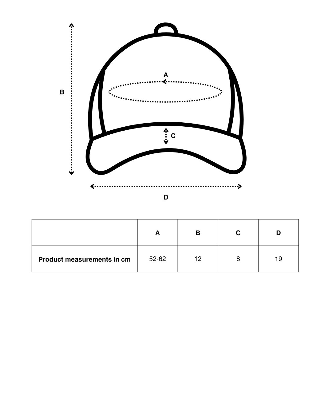 Cap Sizing.jpg