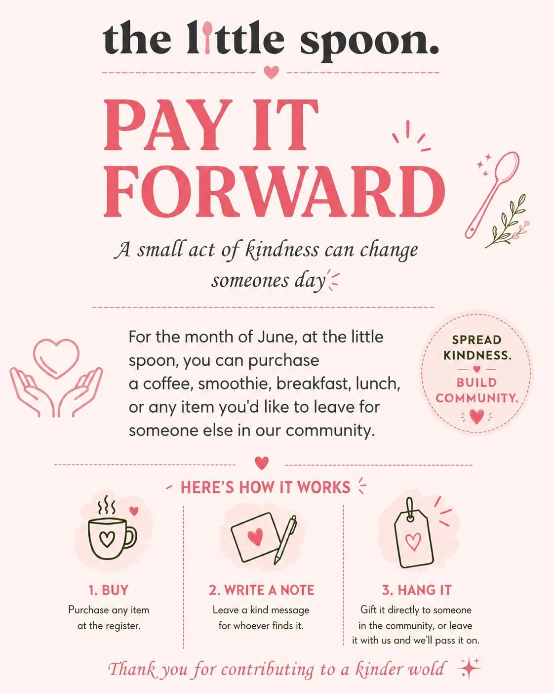 Pay it forward