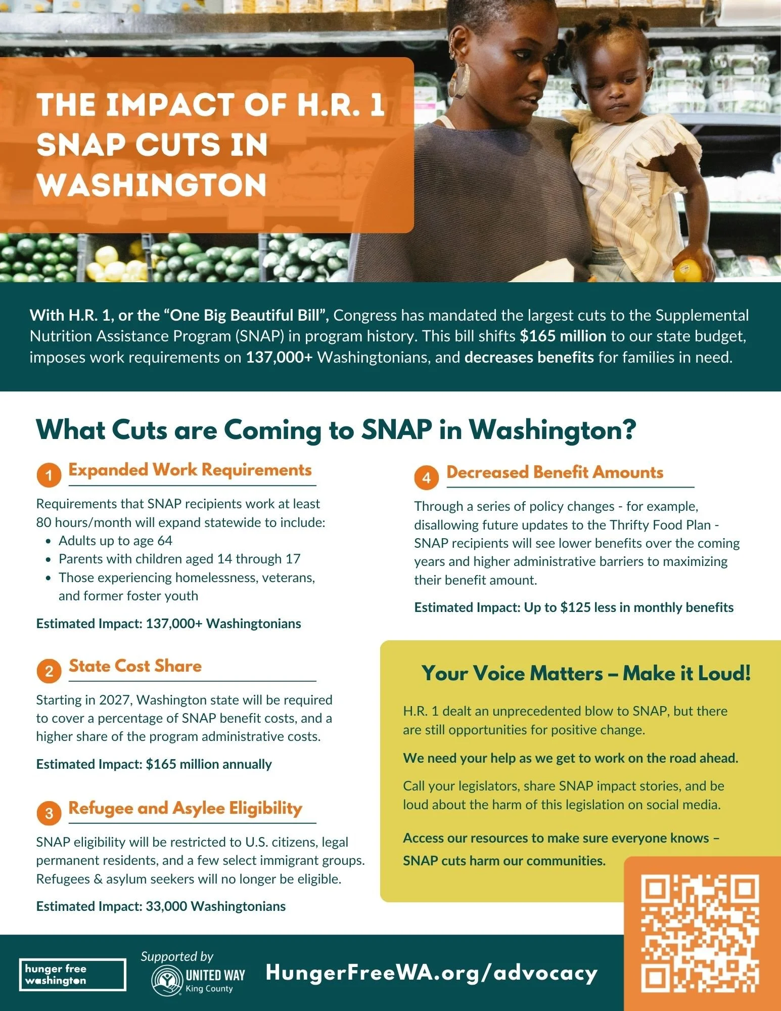 SNAP Cuts in Washington Flyer