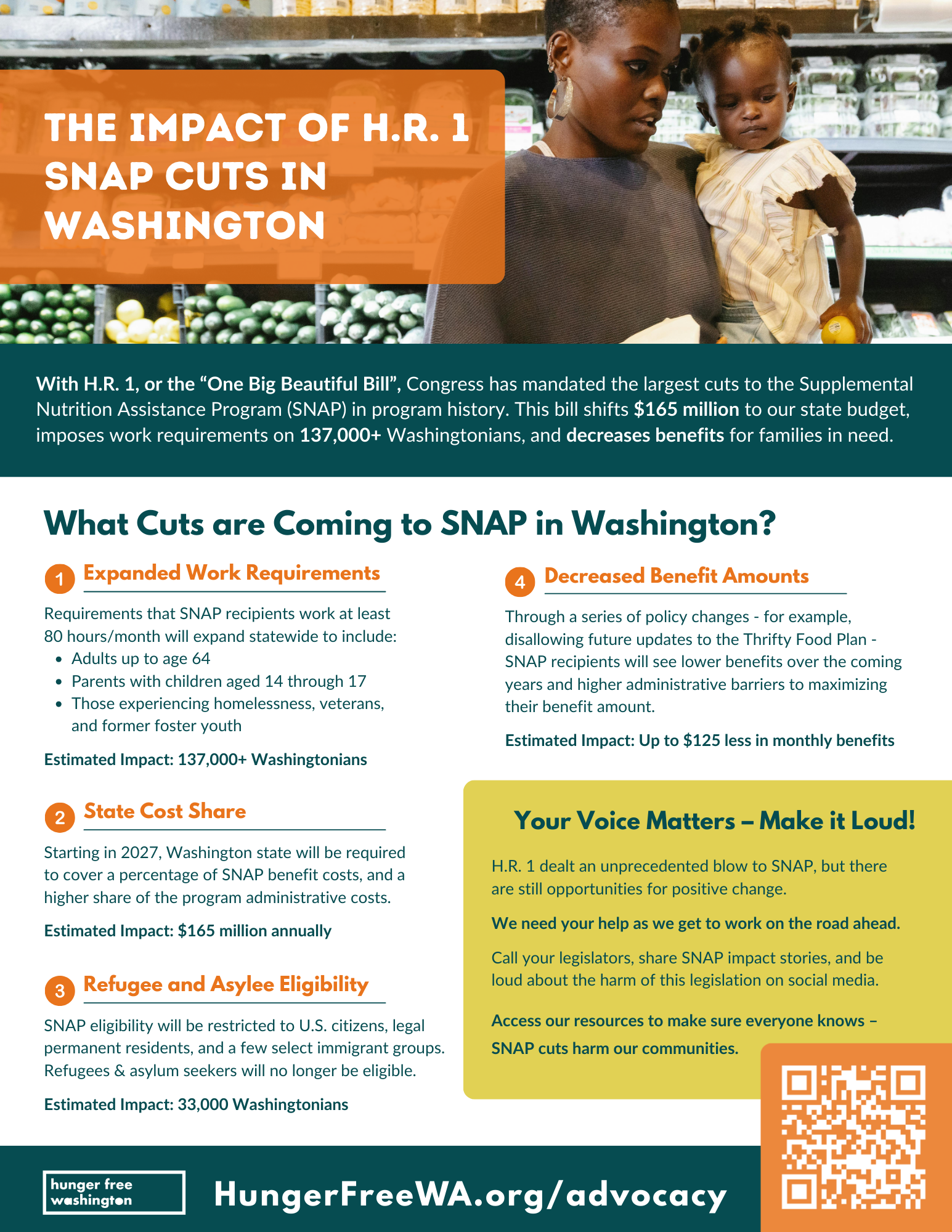 SNAP Cuts in Washington Flyer