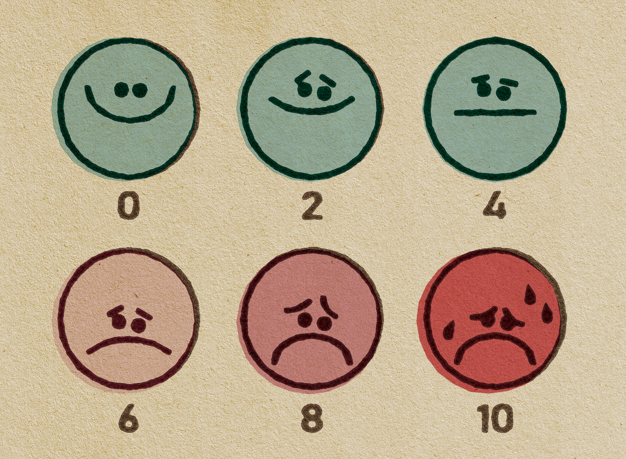 Pain-Chart.png