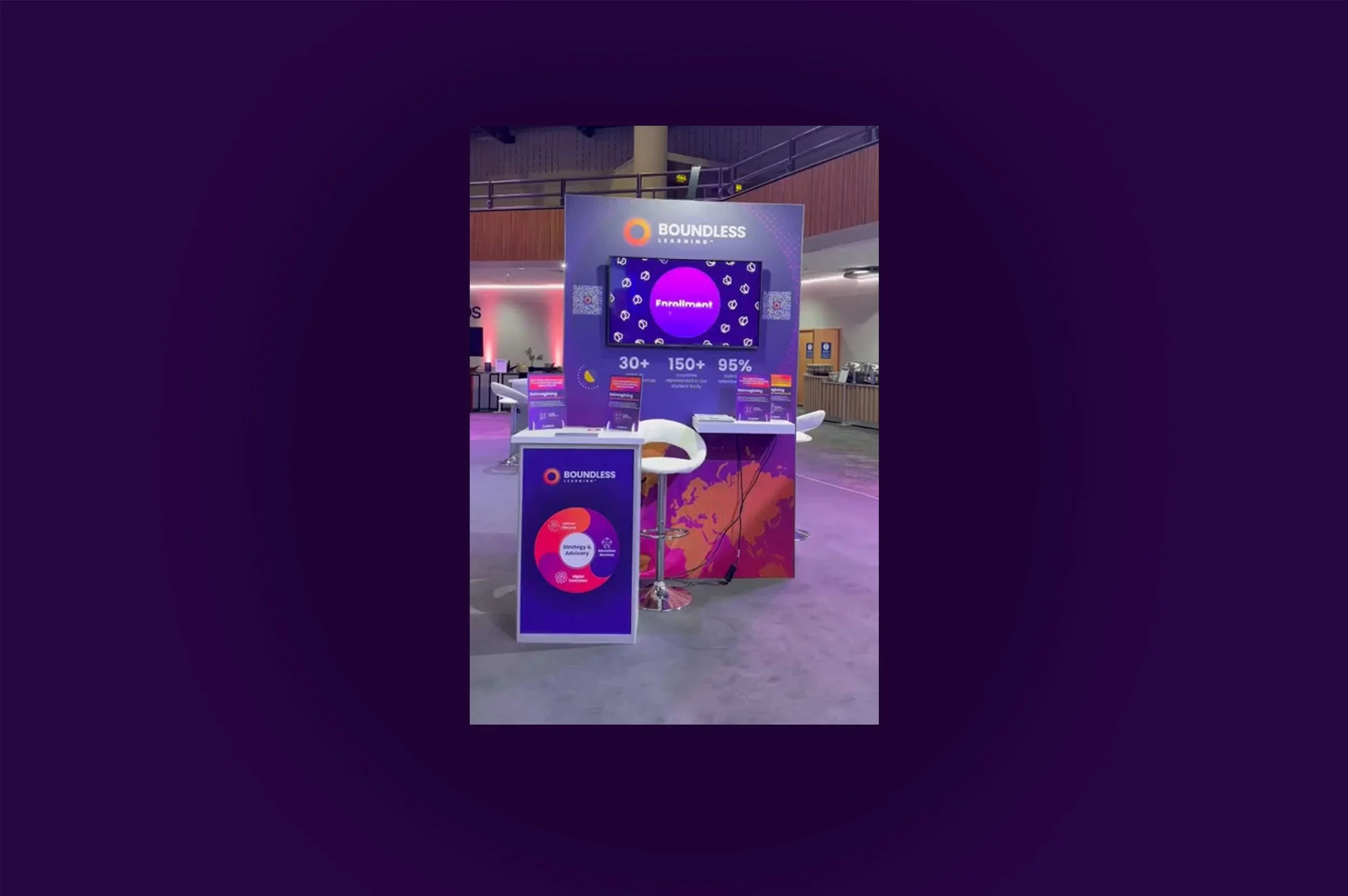 B2B Digifest Conference