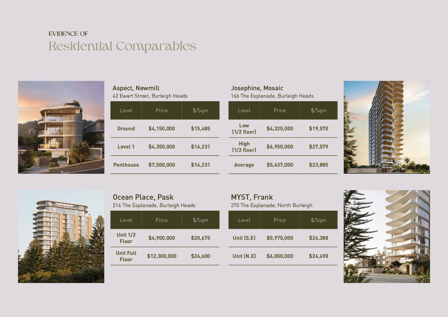 1-3 West St Burleigh Heads IM - Residential & Commercial11.jpg