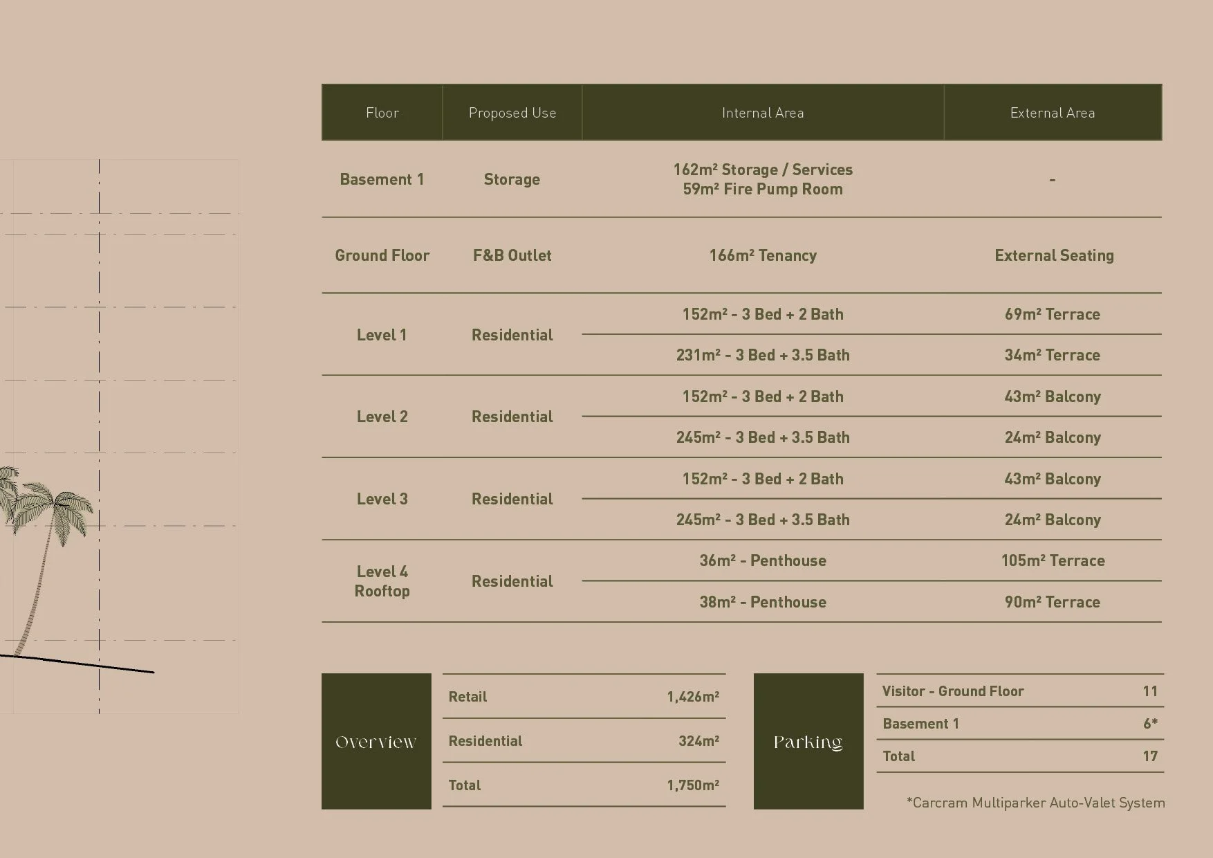 1-3 West St Burleigh Heads IM - Residential & Commercial15.jpg