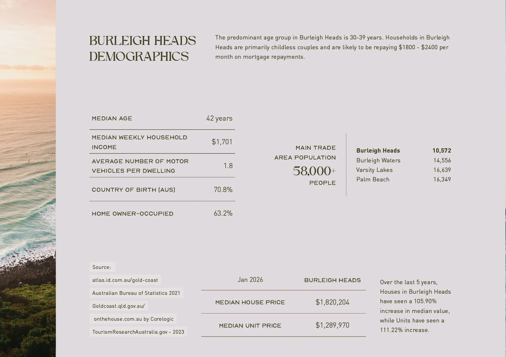 1-3 West St Burleigh Heads IM - Residential & Commercial26.jpg