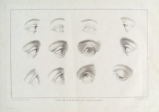 Credit: Wellcome Collection