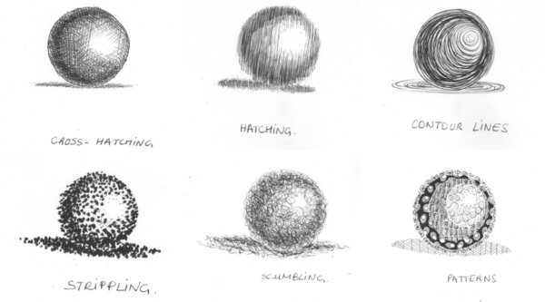 Unlocking the Basics: First Steps in Pencil Drawing 15 Unlocking the Basics: First Steps in Pencil Drawing