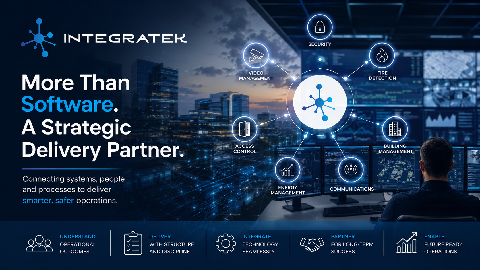 More Than Software: Why Successful Integration Projects Need a Strategic Delivery Partner