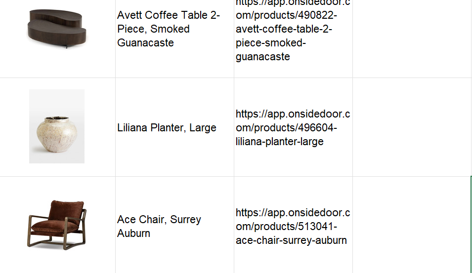 List of furniture items with images and product links; includes Avett Coffee Table, Liliana Planter, and Ace Chair.