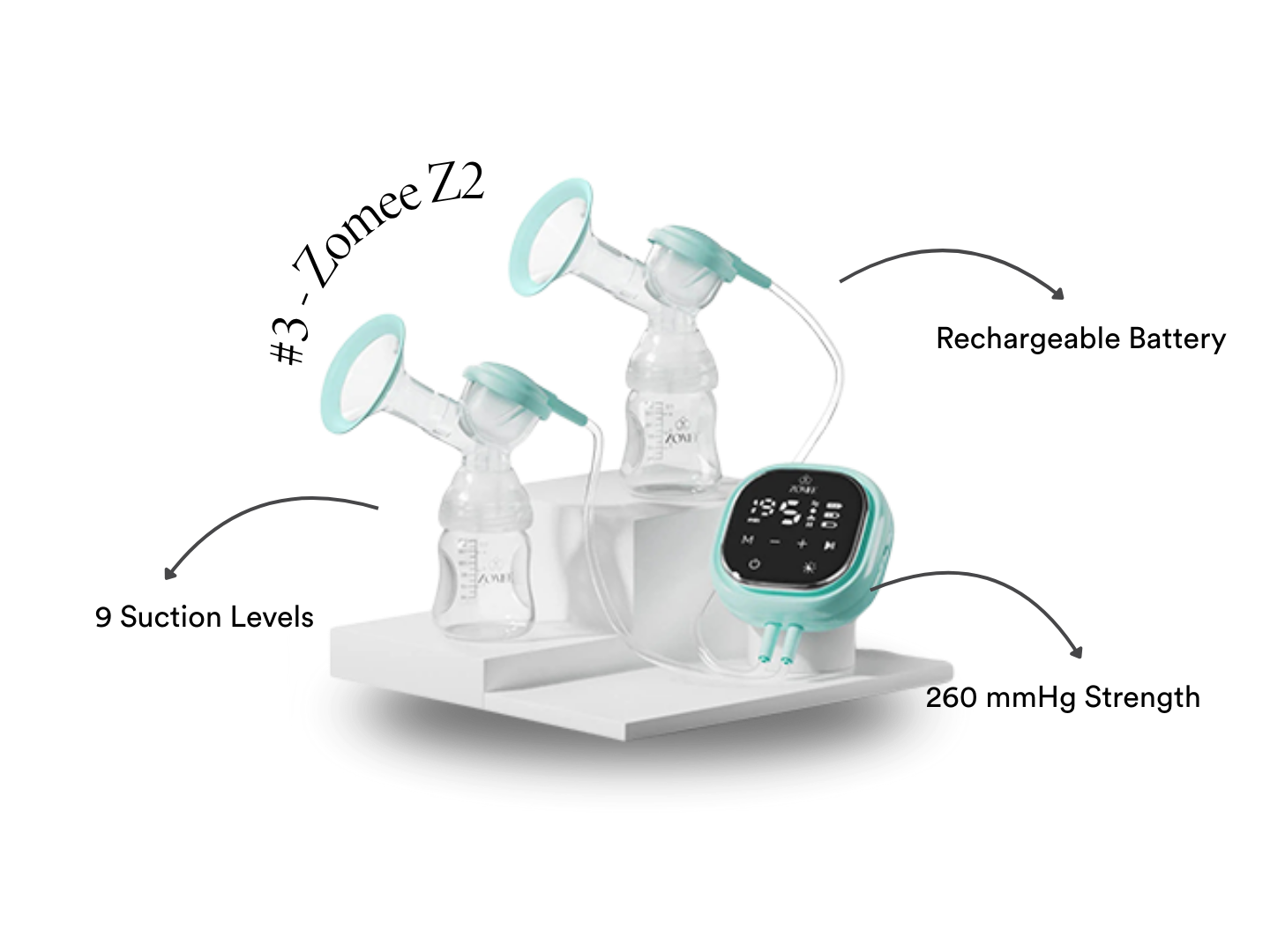 best breast pump of 2026