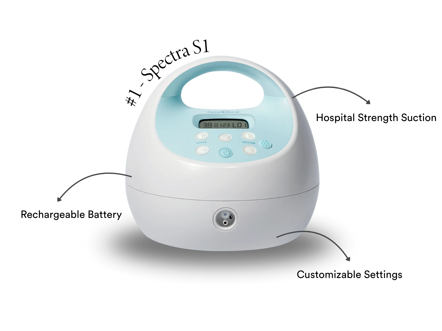 best breast pump of 2026