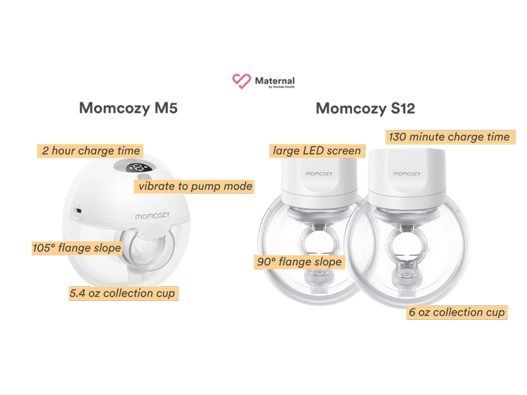 Momcozy S12 Vs M1