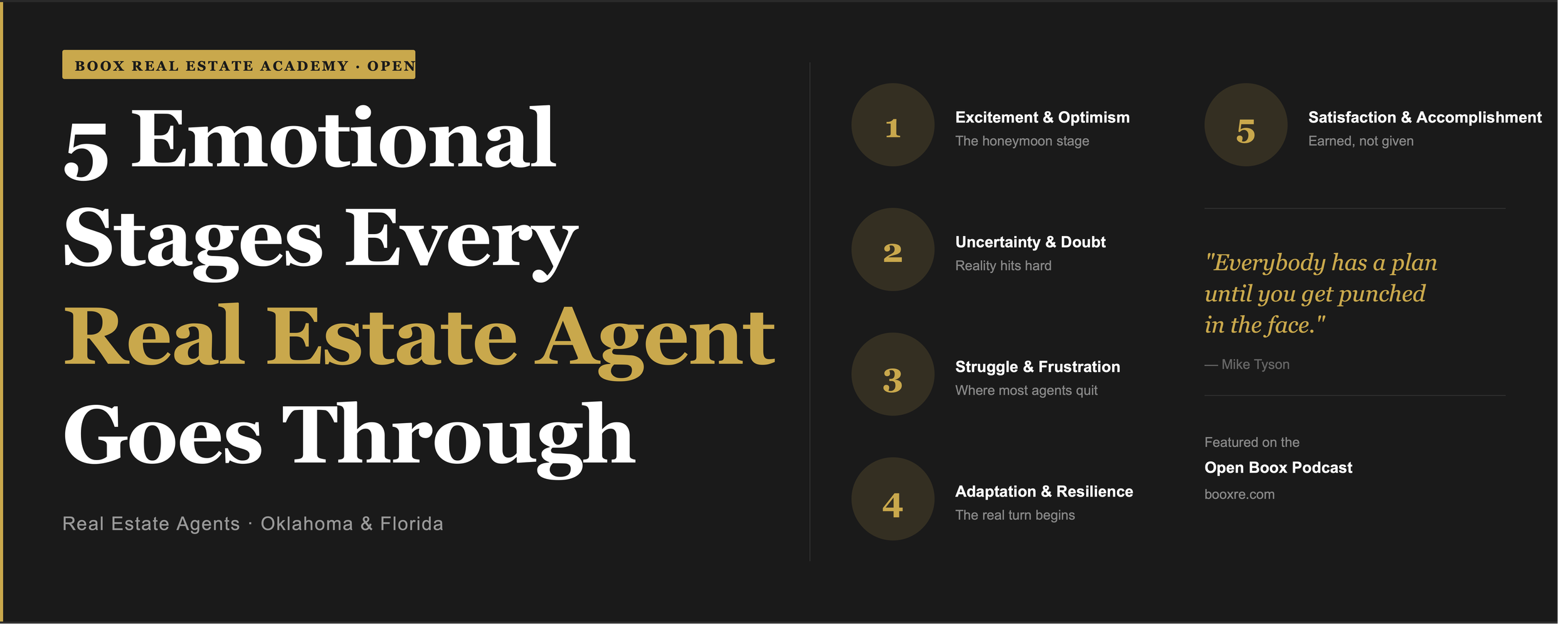 5 Emotional Stages Every Real Estate Agent Goes Through