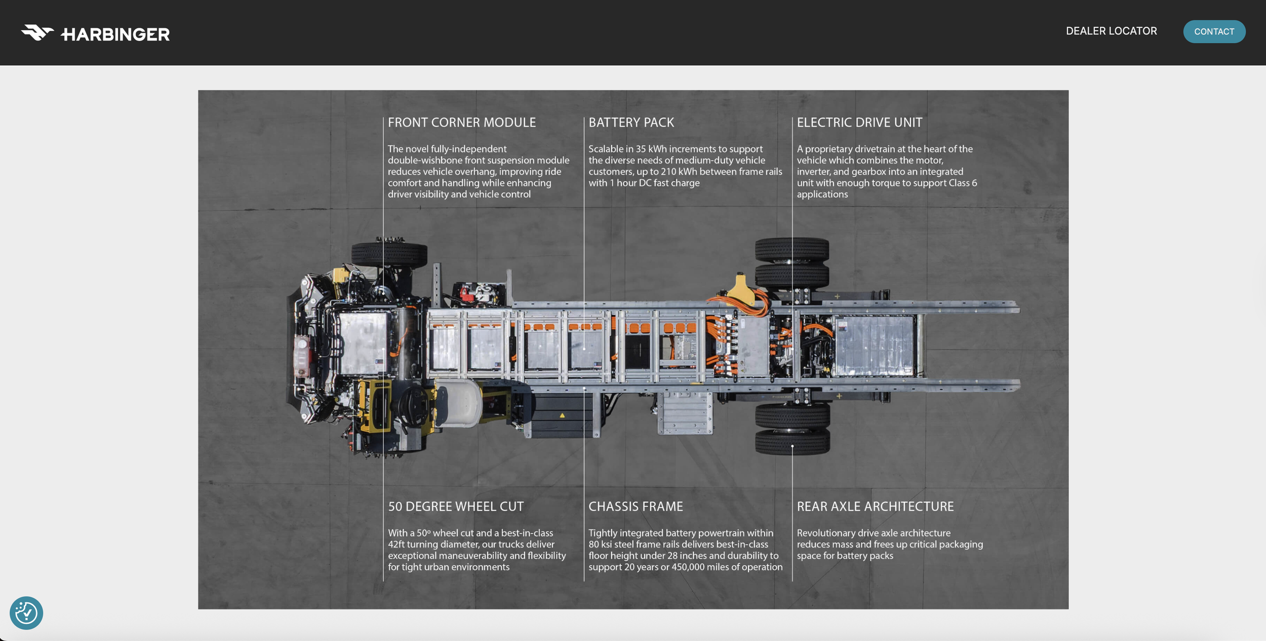 harbinger website_02.png