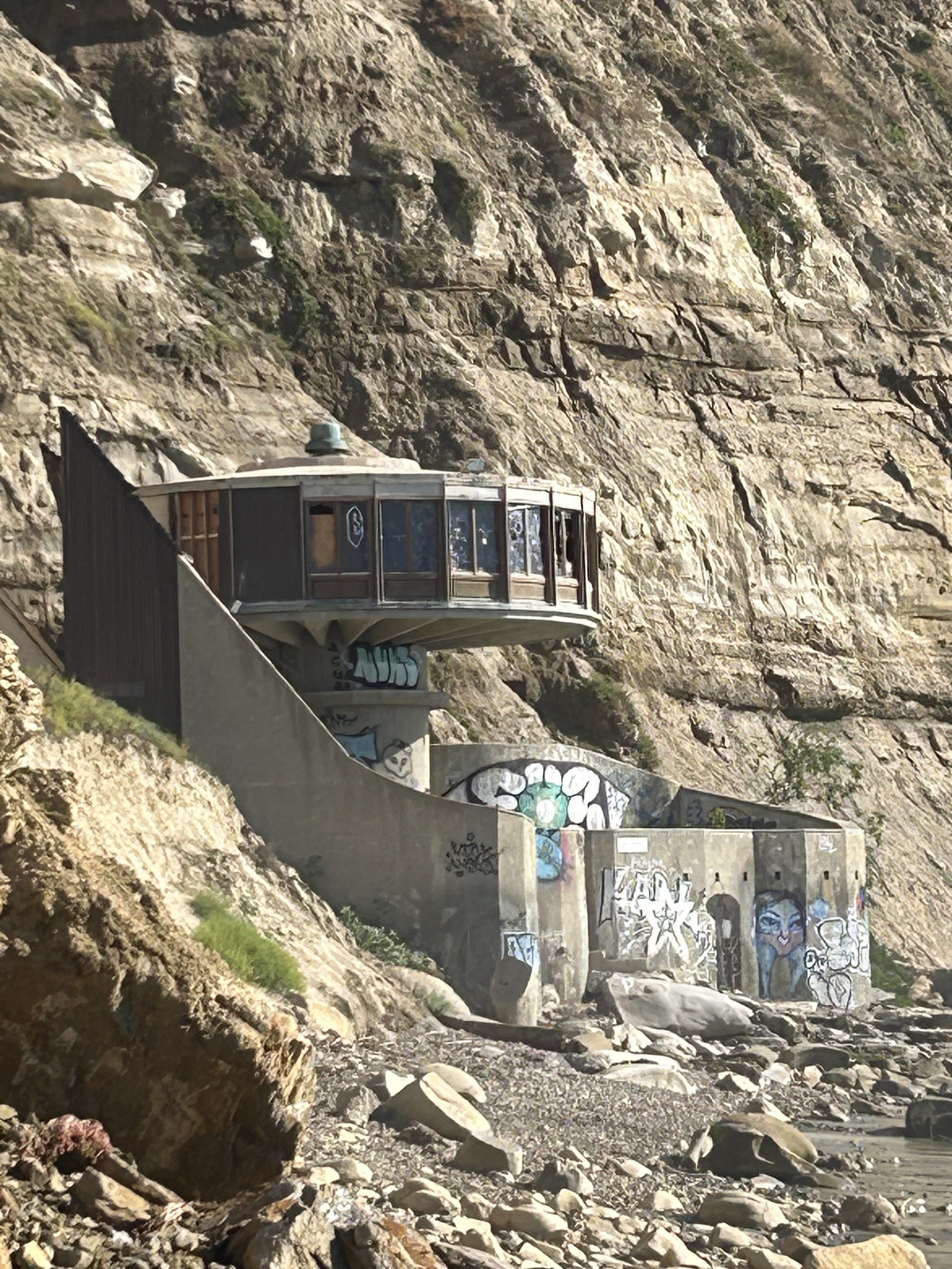 If You Build It…