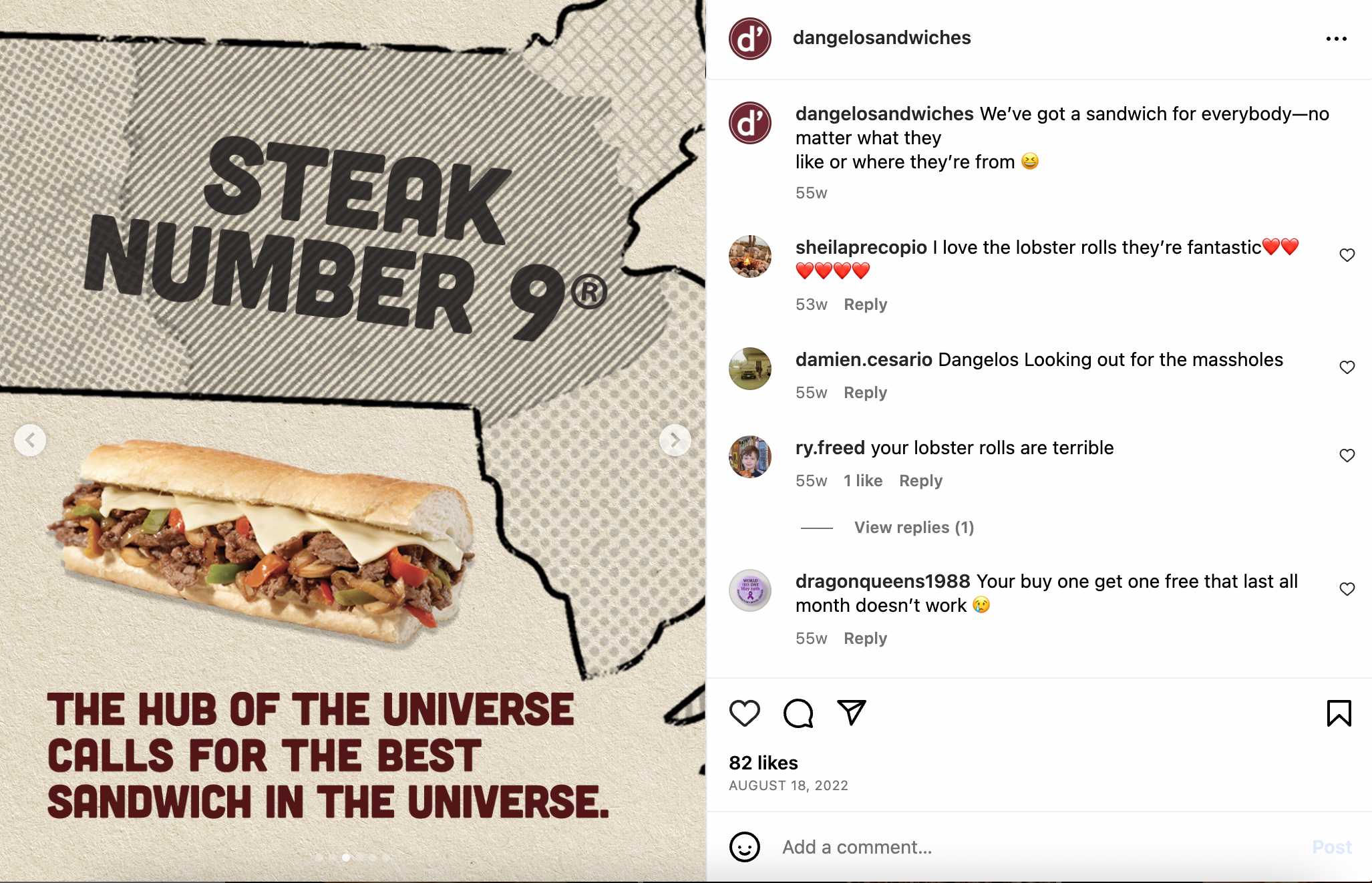 Dangelos hub of the universe.png