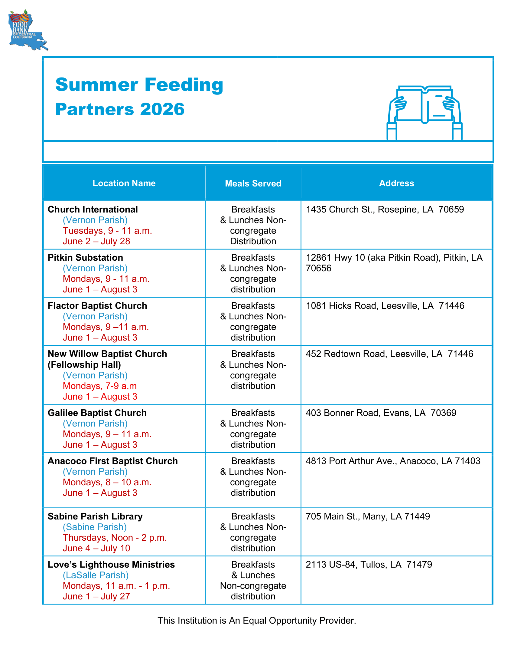 Summer Feeding Sites 2026 Revised