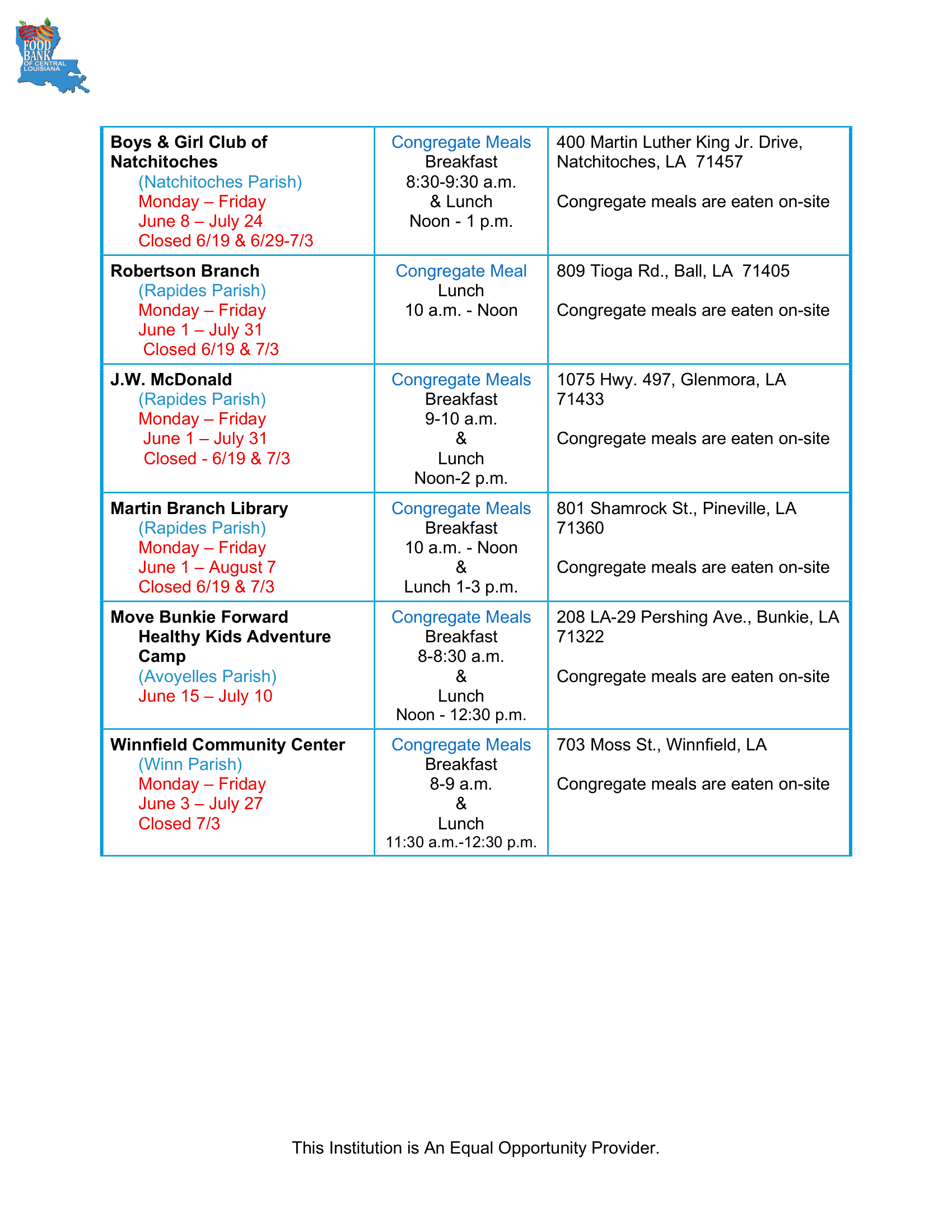 Summer Feeding Sites 2026 Revised page 2