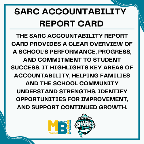 SARC Accountability  Report Card