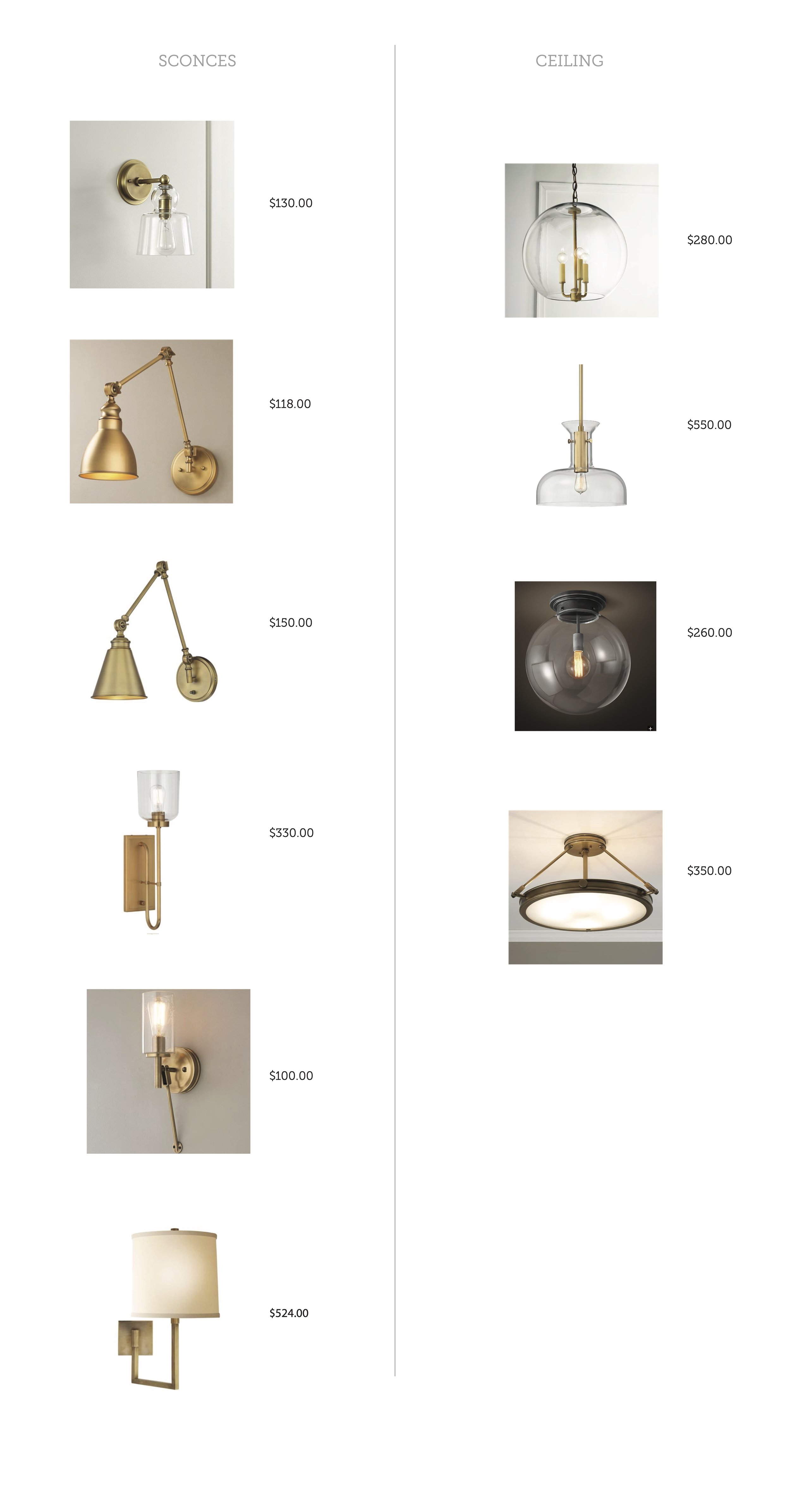 Lighting Moodboard