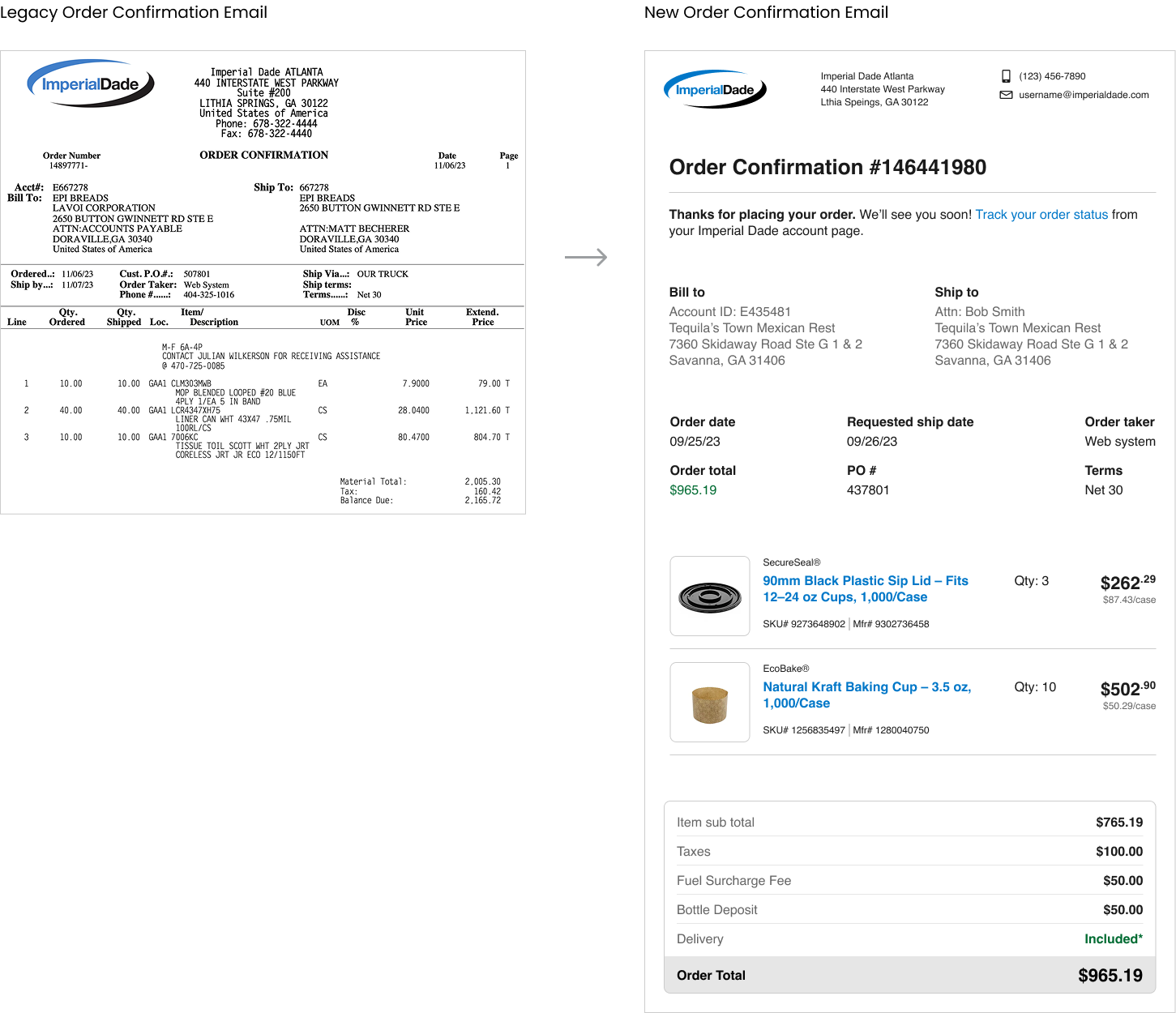 Comparison of two order confirmation documents for a purchase of household items, showing item details, quantities, prices, and total costs.