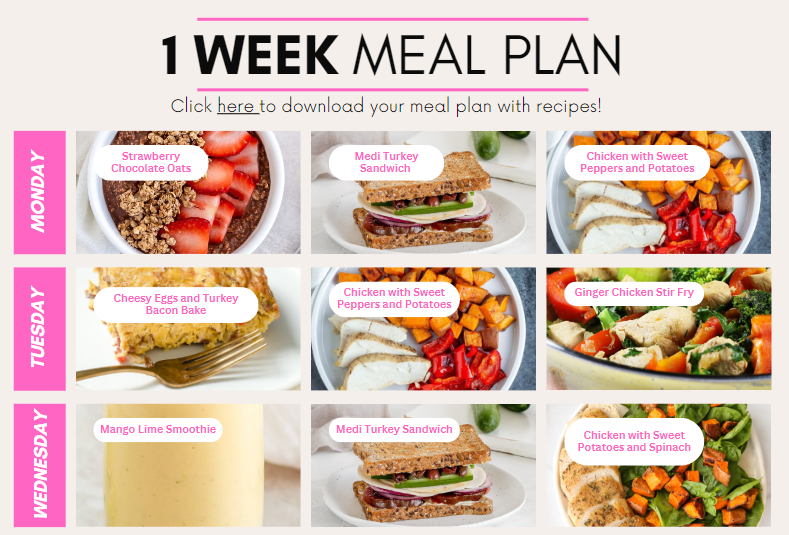 snip meal planning guide 3.png