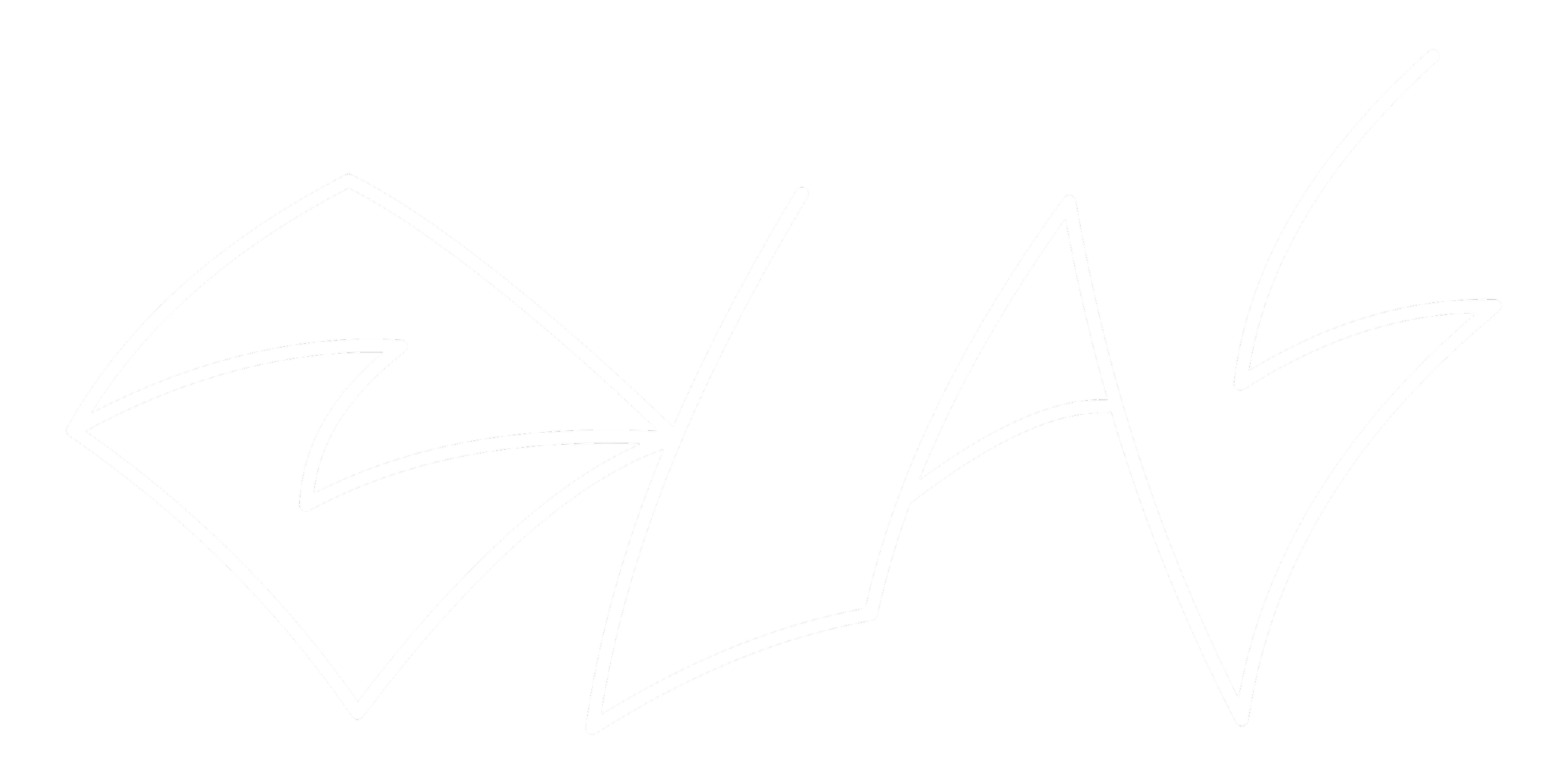 Olas signature