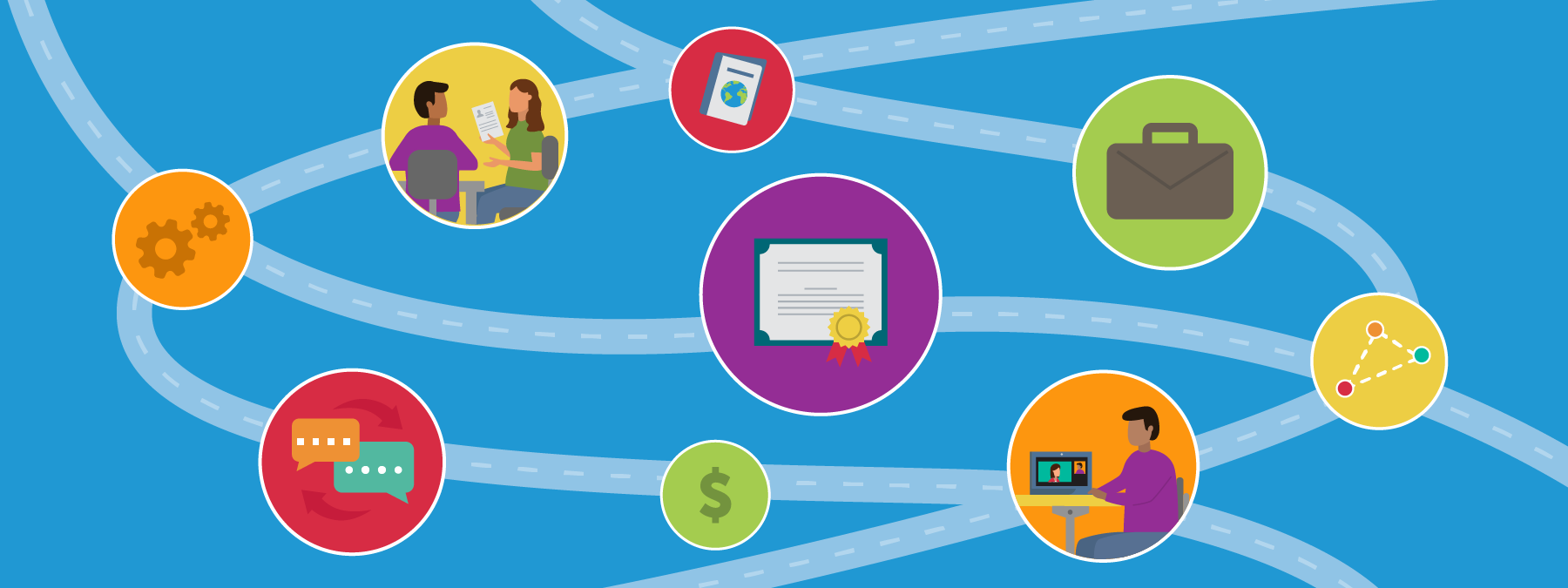 Different images of people and work places and money connected via winding road