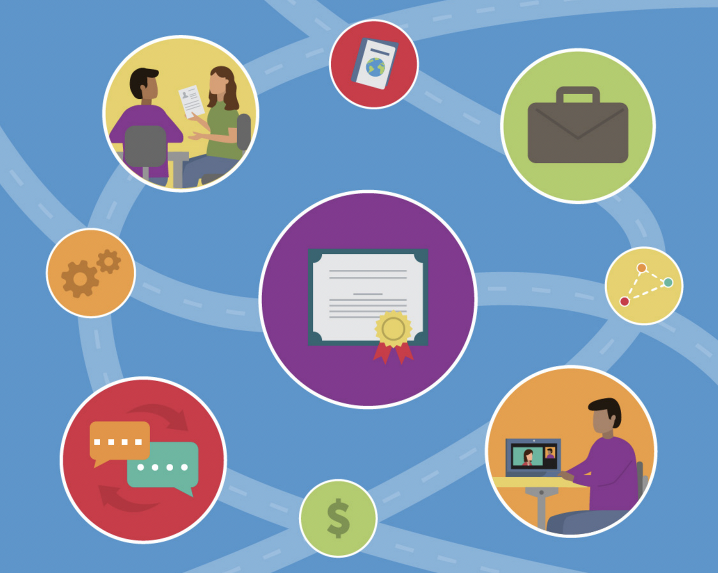 resources-skillsfwd-catalyzing-a-skills-based-future