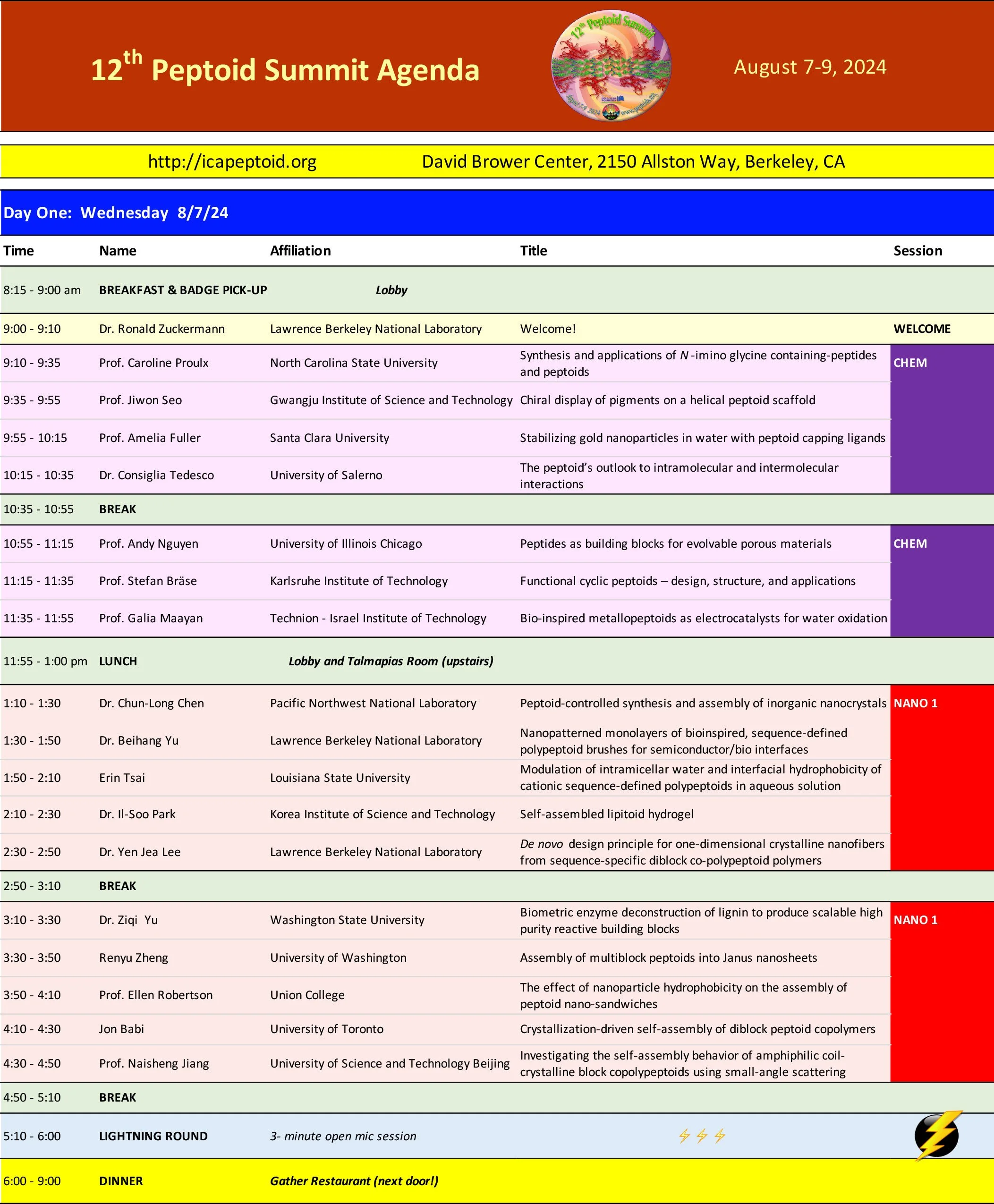 12th Peptoid Summit Details | Discover Peptoid Innovations — Register ...