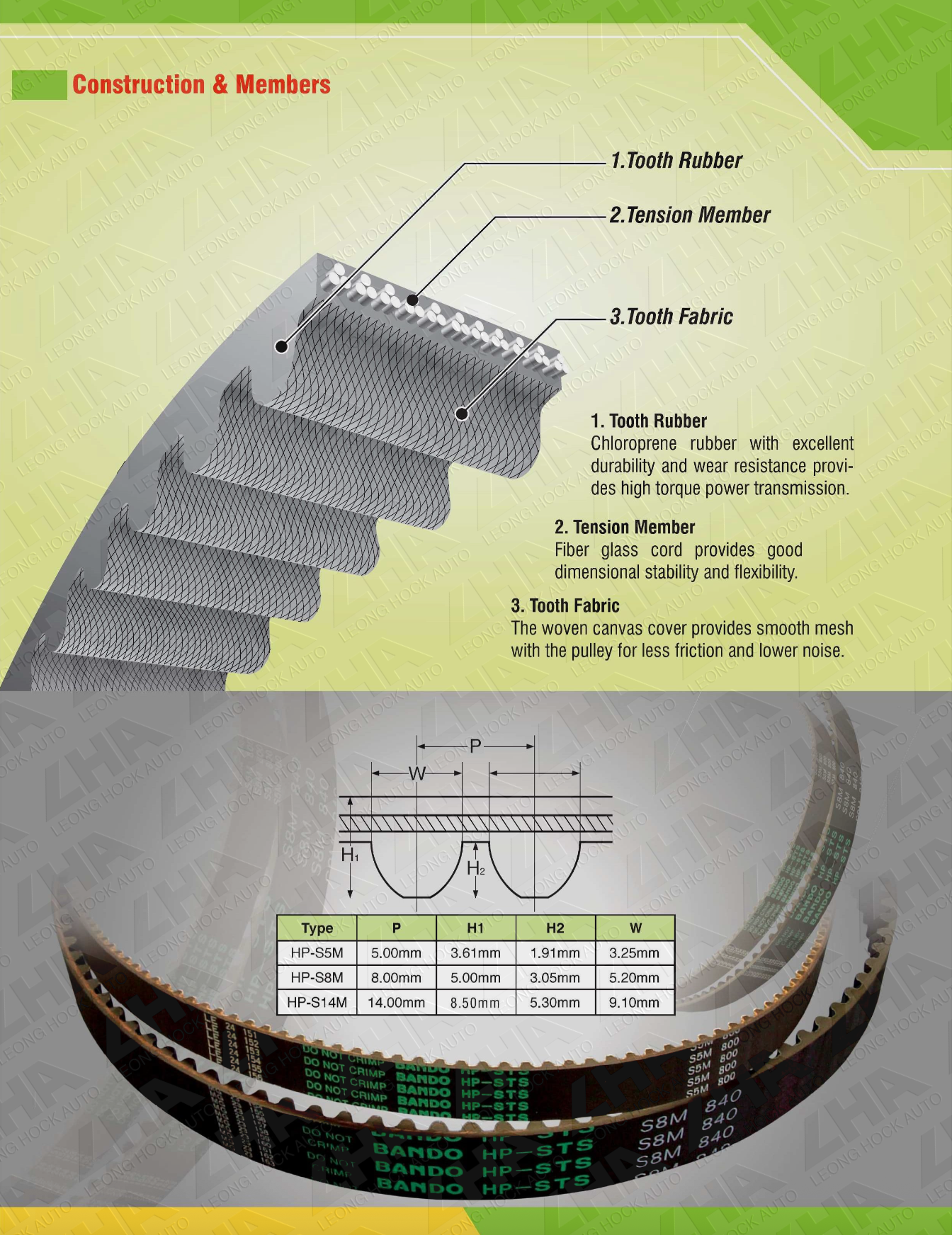 Bando STS Green Spec Sheet