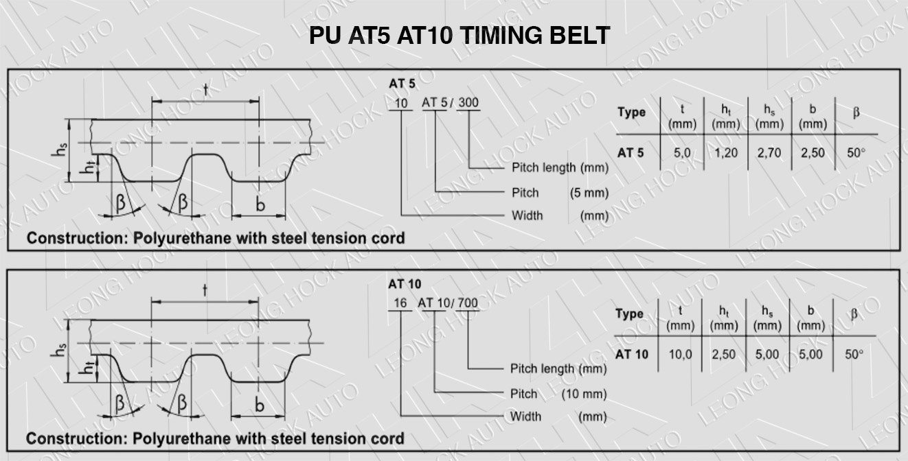 PU AT5 AT10 Spec Sheet