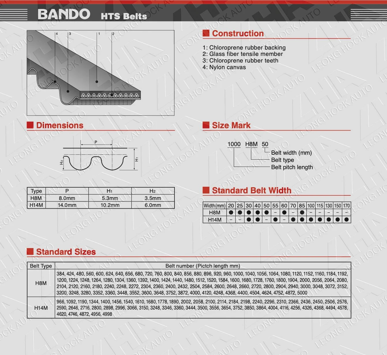 Bando HTS Belt Spec Sheet