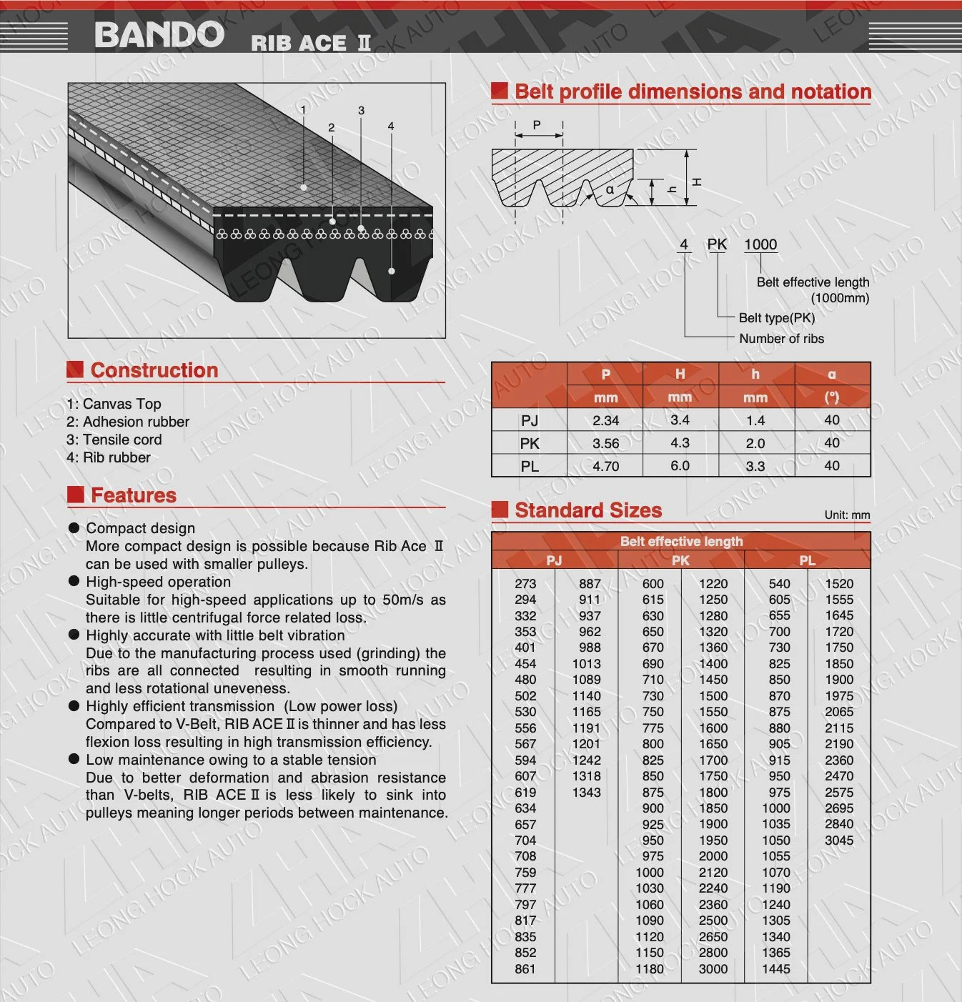 V Rib Spec Sheet