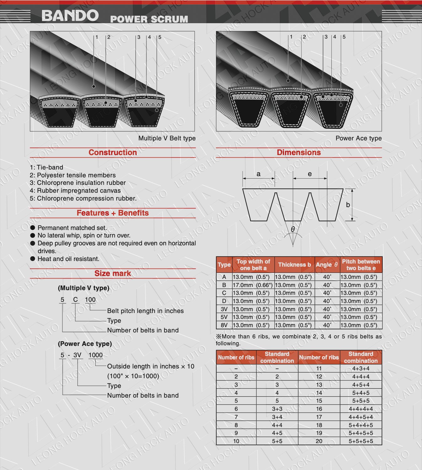 Banded V Power Scrum Spec Sheet